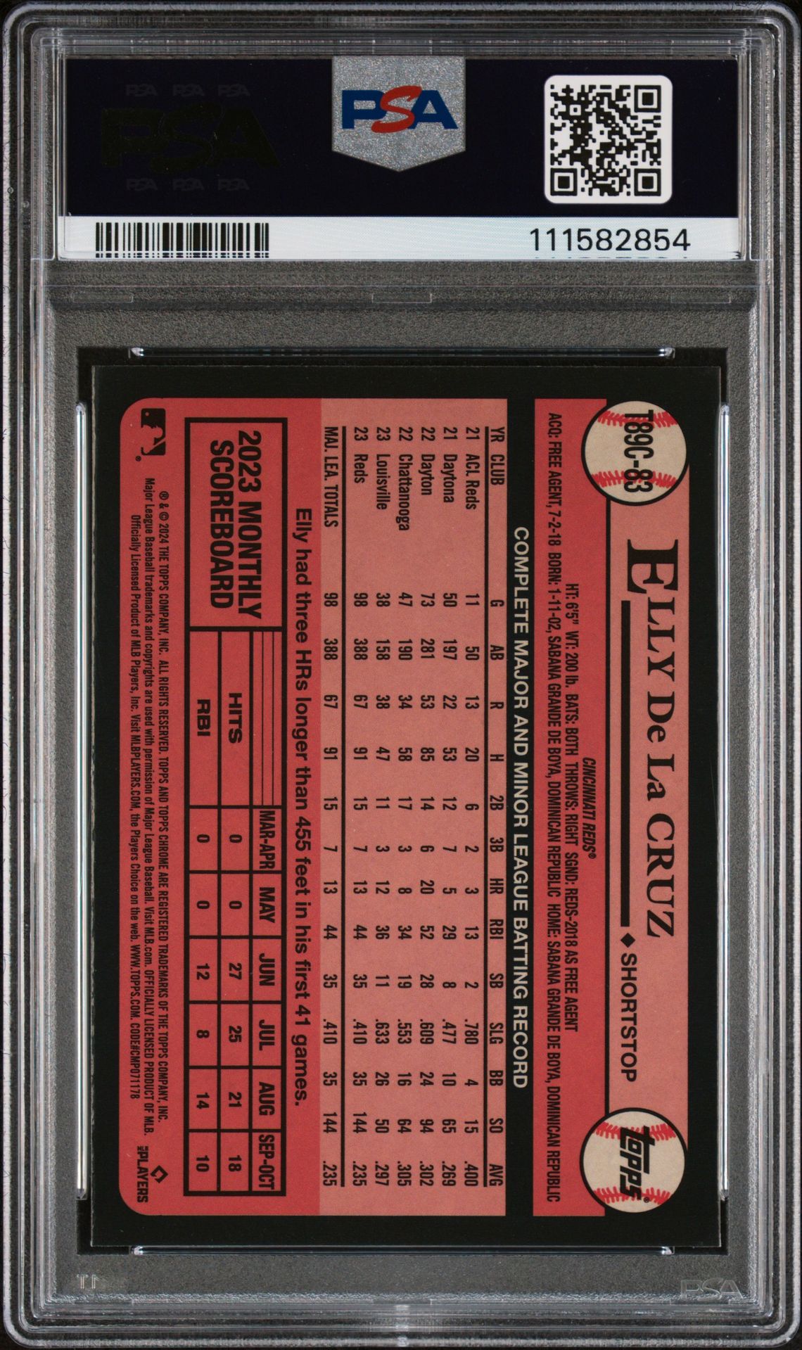 2024 Topps Silver Pack 1989 Chrome Promo Elly De La Cruz #T89C83 Gem Mt 10 back