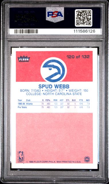 1986 Fleer Spud Webb #120 Nm 7 back
