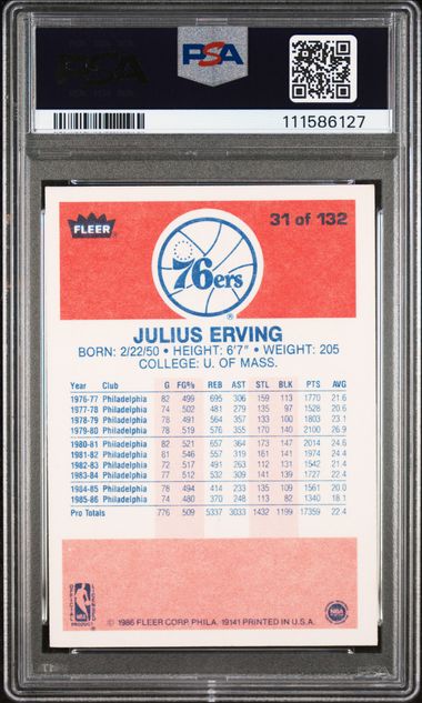1986 Fleer Julius Erving #31 Ex 5 back