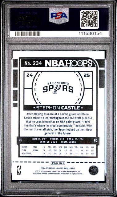 2024 Panini Nba Hoops Stephon Castle #234 (Silver) Mint 9 back