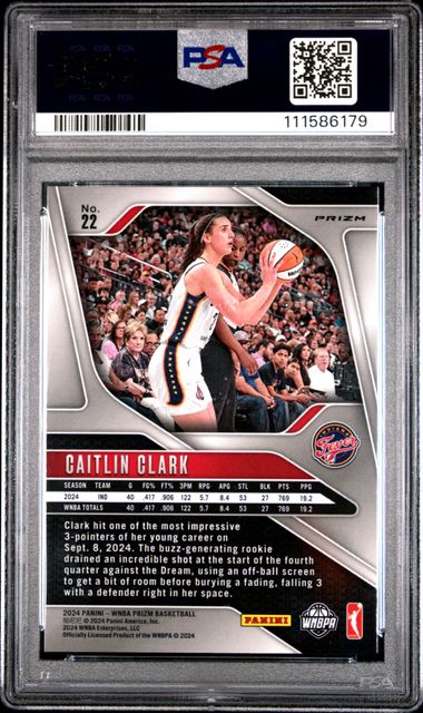 2024 Panini Prizm Wnba Caitlin Clark #22 (Blue Velocity) Nm-Mt 8 back