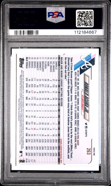 2021 Topps Ronald Acuna Jr. #263 (Sp) Gem Mt 10 back