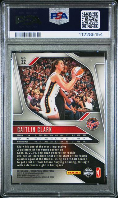 2024 Panini Prizm Wnba Caitlin Clark #22 Mint 9 back