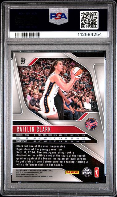 2024 Panini Prizm Wnba Caitlin Clark #22 Mint 9 back