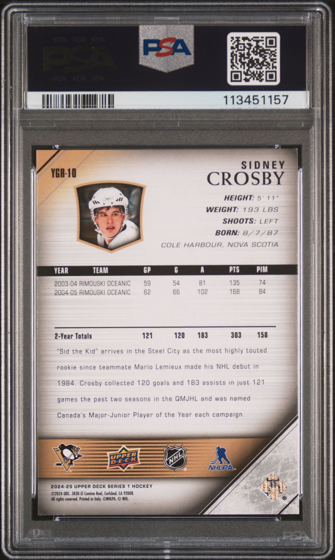 2024 Upper Deck Young Guns Renewed Sidney Crosby #Ygr10 Mint 9 back