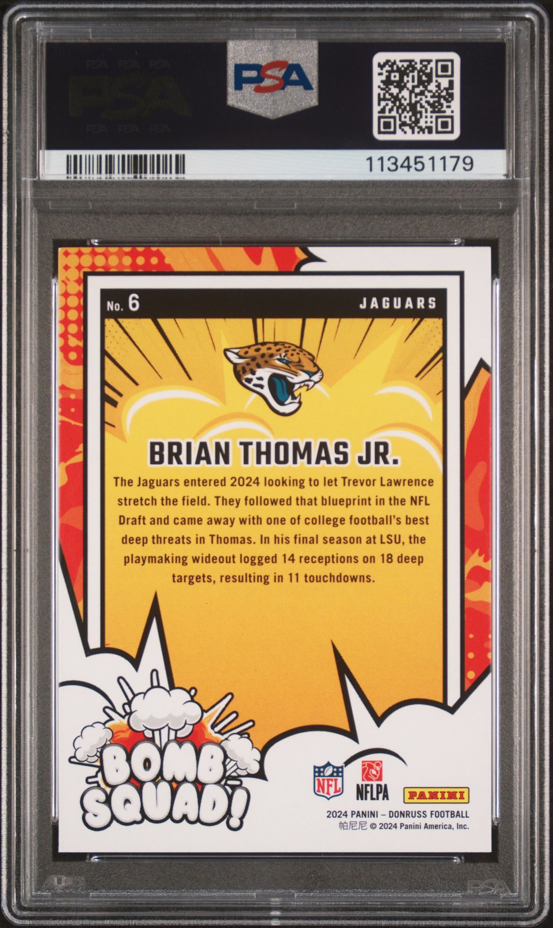 2024 Panini Donruss Bomb Squad Brian Thomas Jr. #6 Mint 9 back