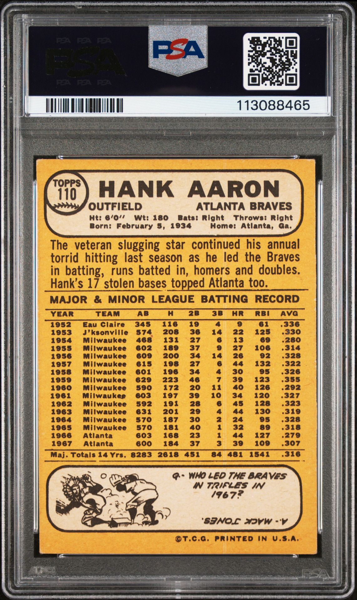 1968 Topps Hank Aaron #110 Vg 3 back