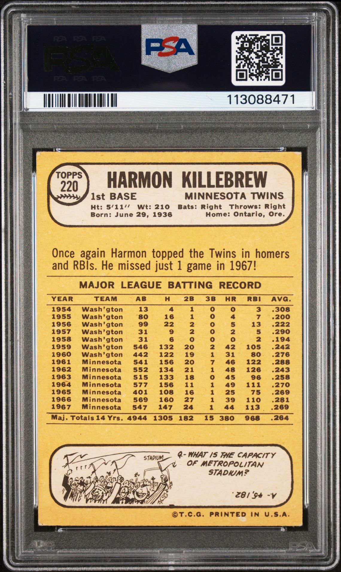 1968 Topps Harmon Killebrew #220 Vg 3 back