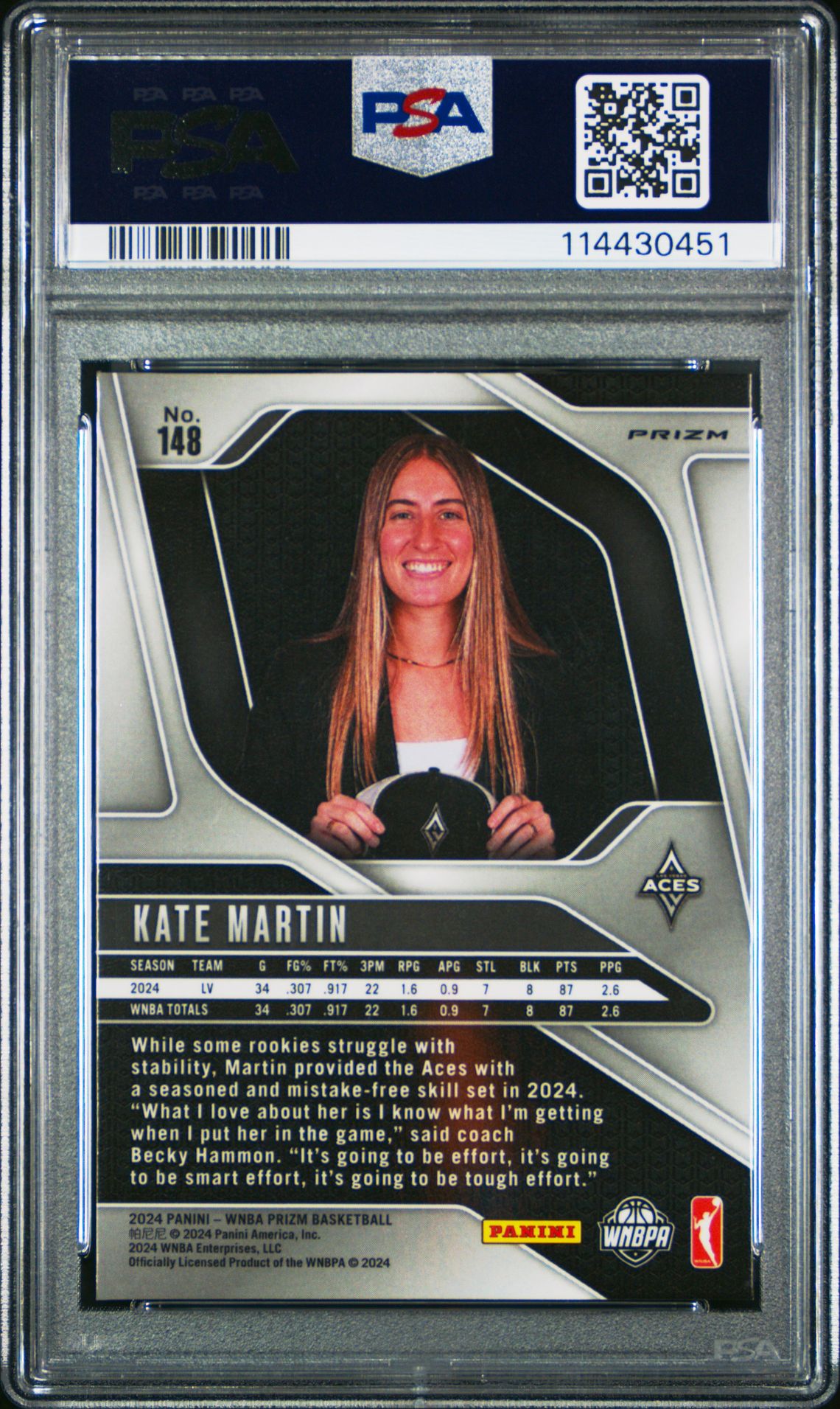 2024 Panini Prizm Wnba Kate Martin #148 (Green Prizm) Nm-Mt 8 back