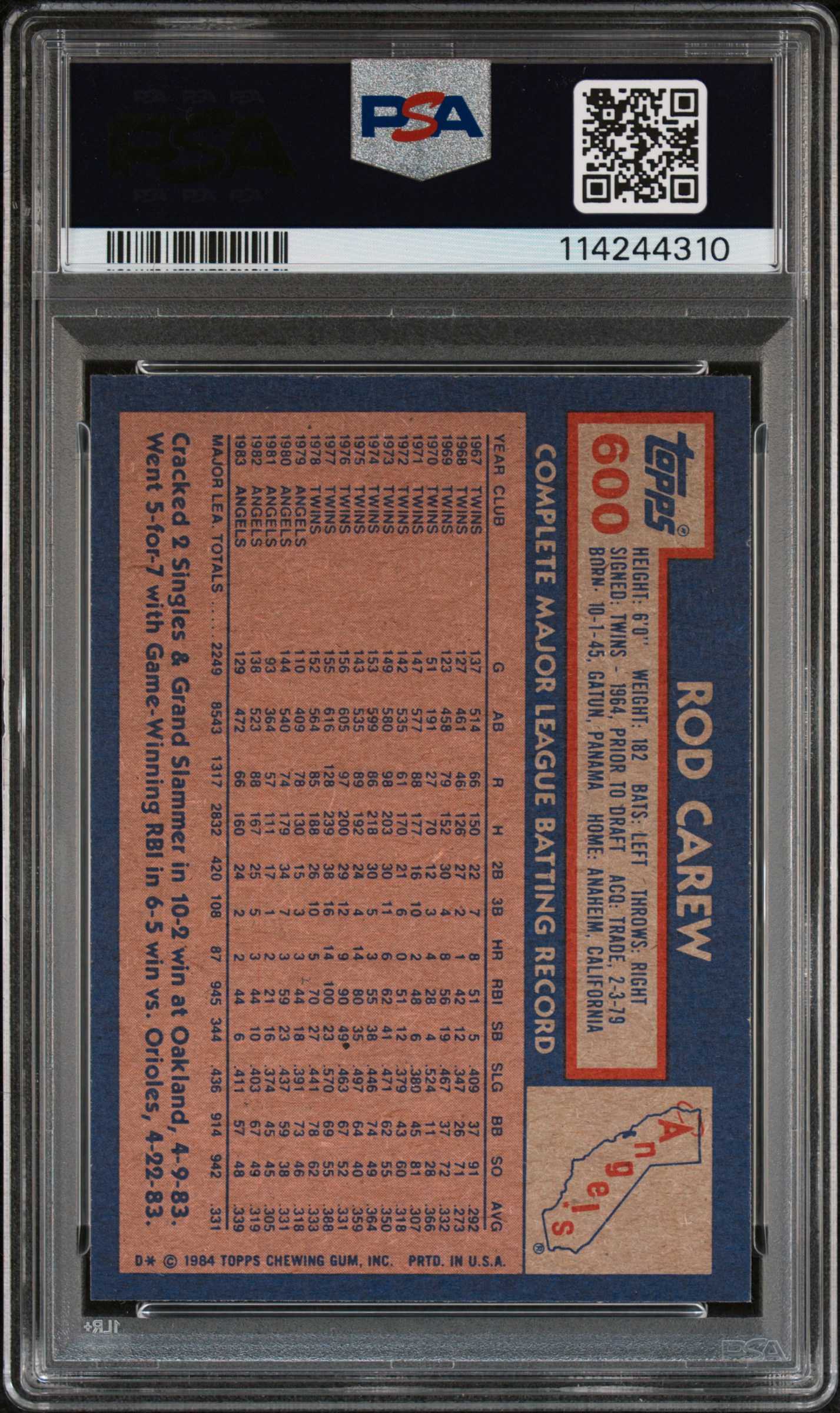 Baseball - Rod Carew Basic Topps Set: Joe’s Rod Carews Set Image Gallery