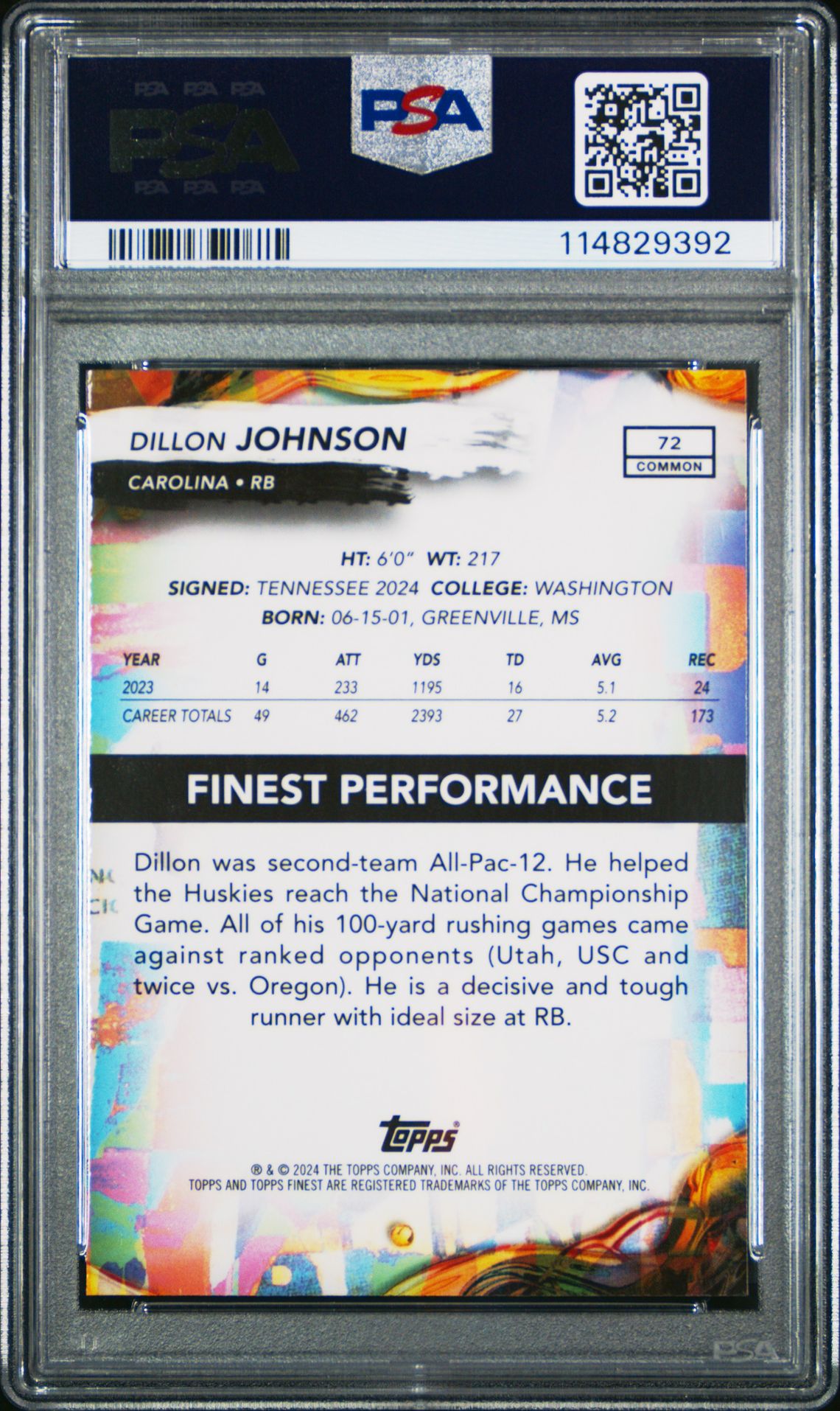 2024 Topps Finest Dillon Johnson #72 (Sky Blue Refractor) Mint 9 back
