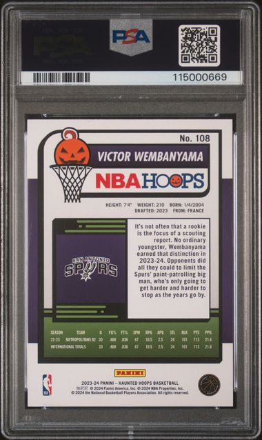2023 Panini Haunted Hoops Victor Wembanyama #108 (Holo Candy) Gem Mt 10 back