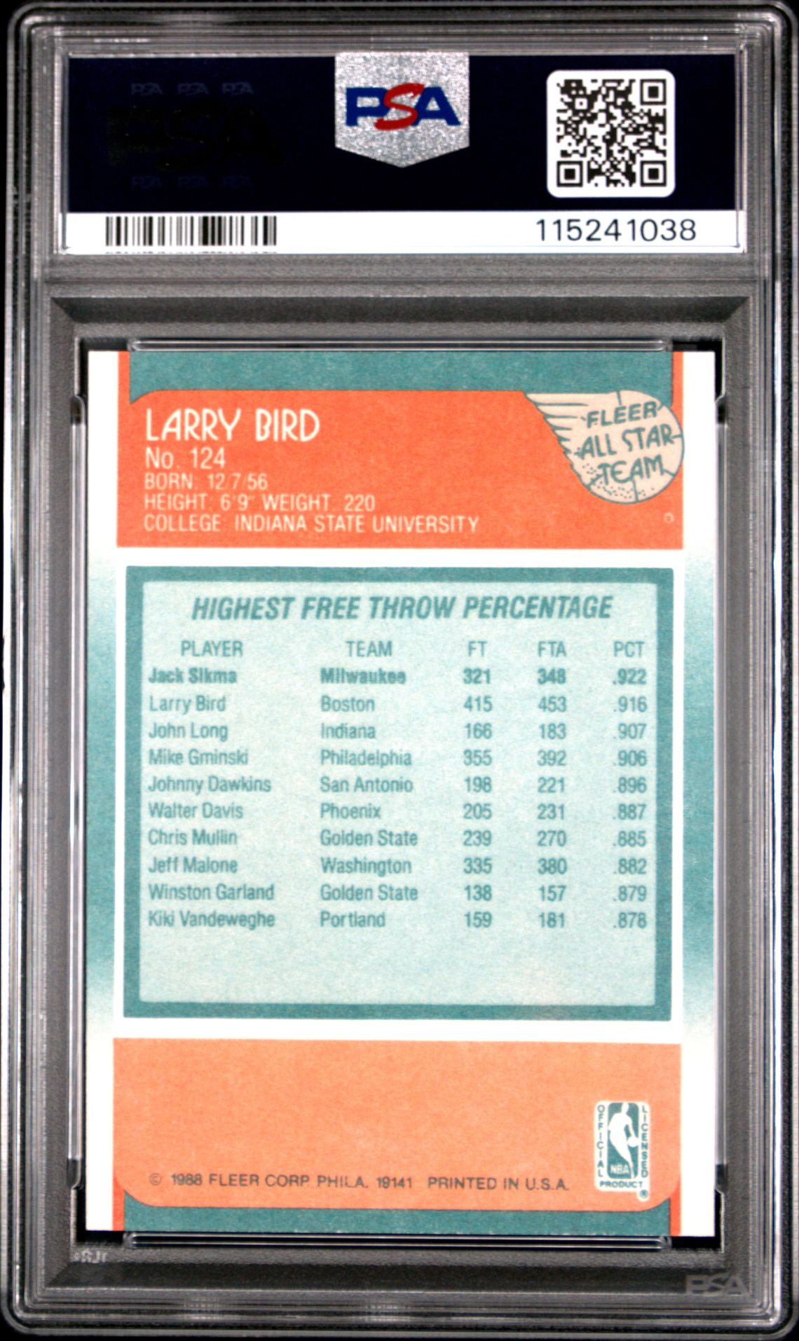 1988 Fleer Larry Bird #124 (All-Star) Ex-Mt 6 back