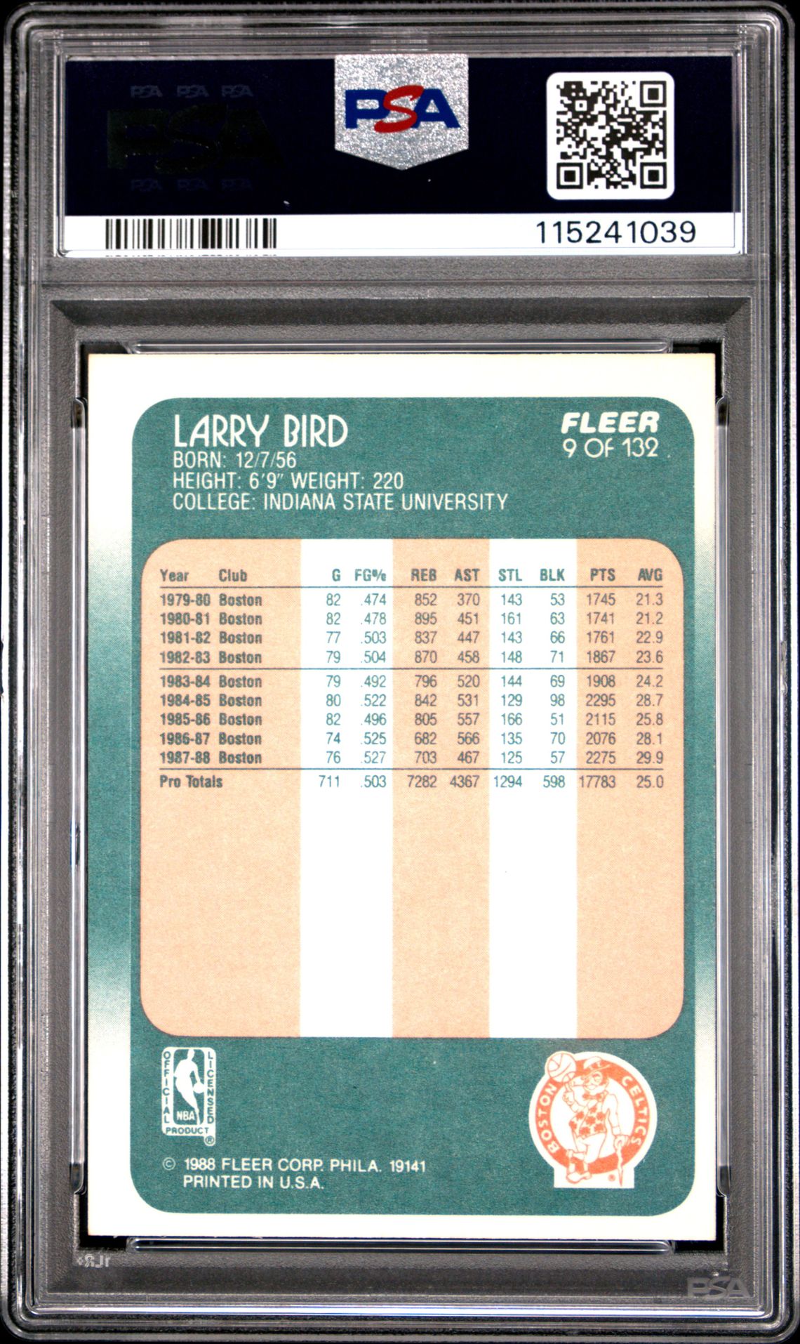 1988 Fleer Larry Bird #9 Nm-Mt 8 back