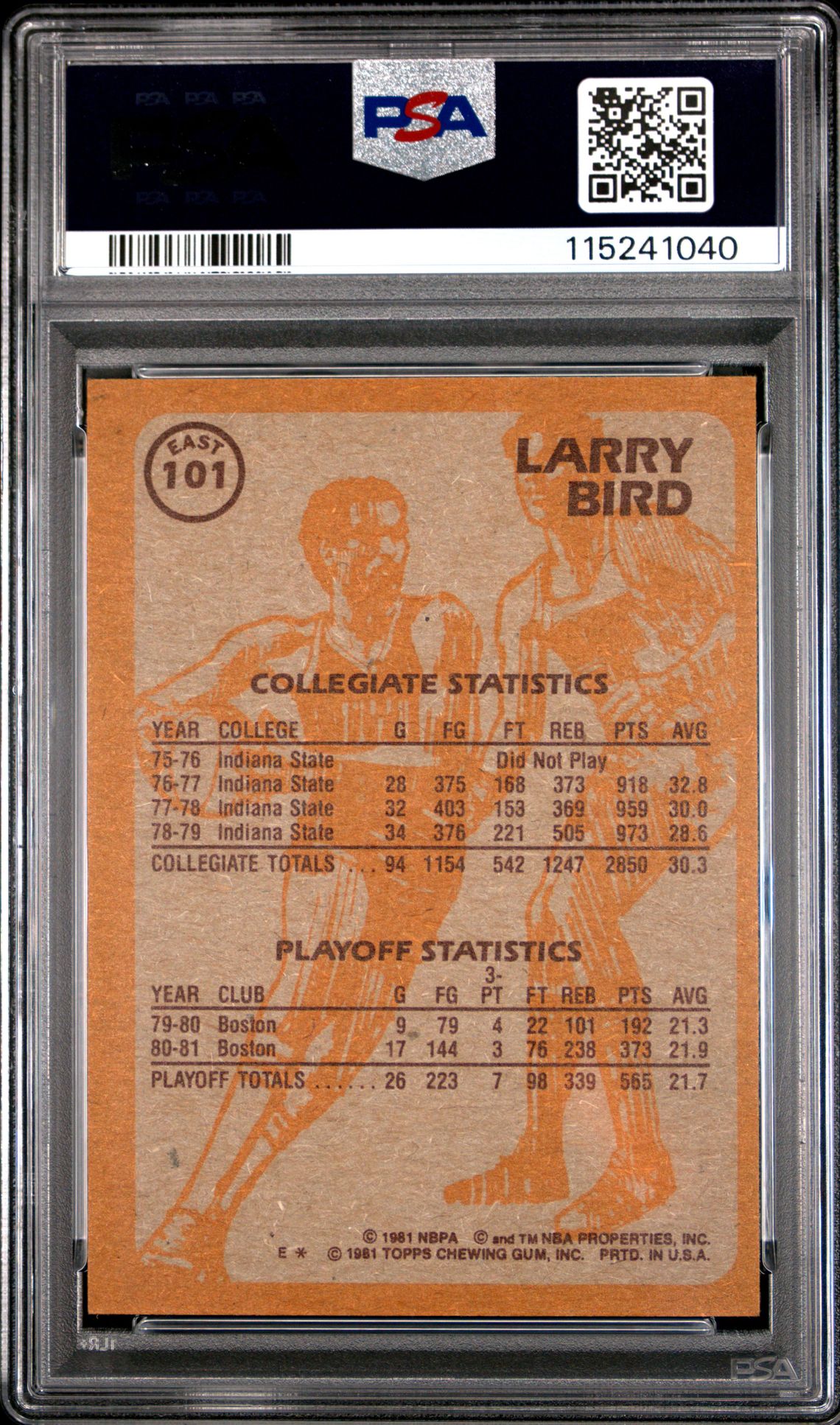 1981 Topps Larry Bird #101 (East) Nm-Mt 8 back