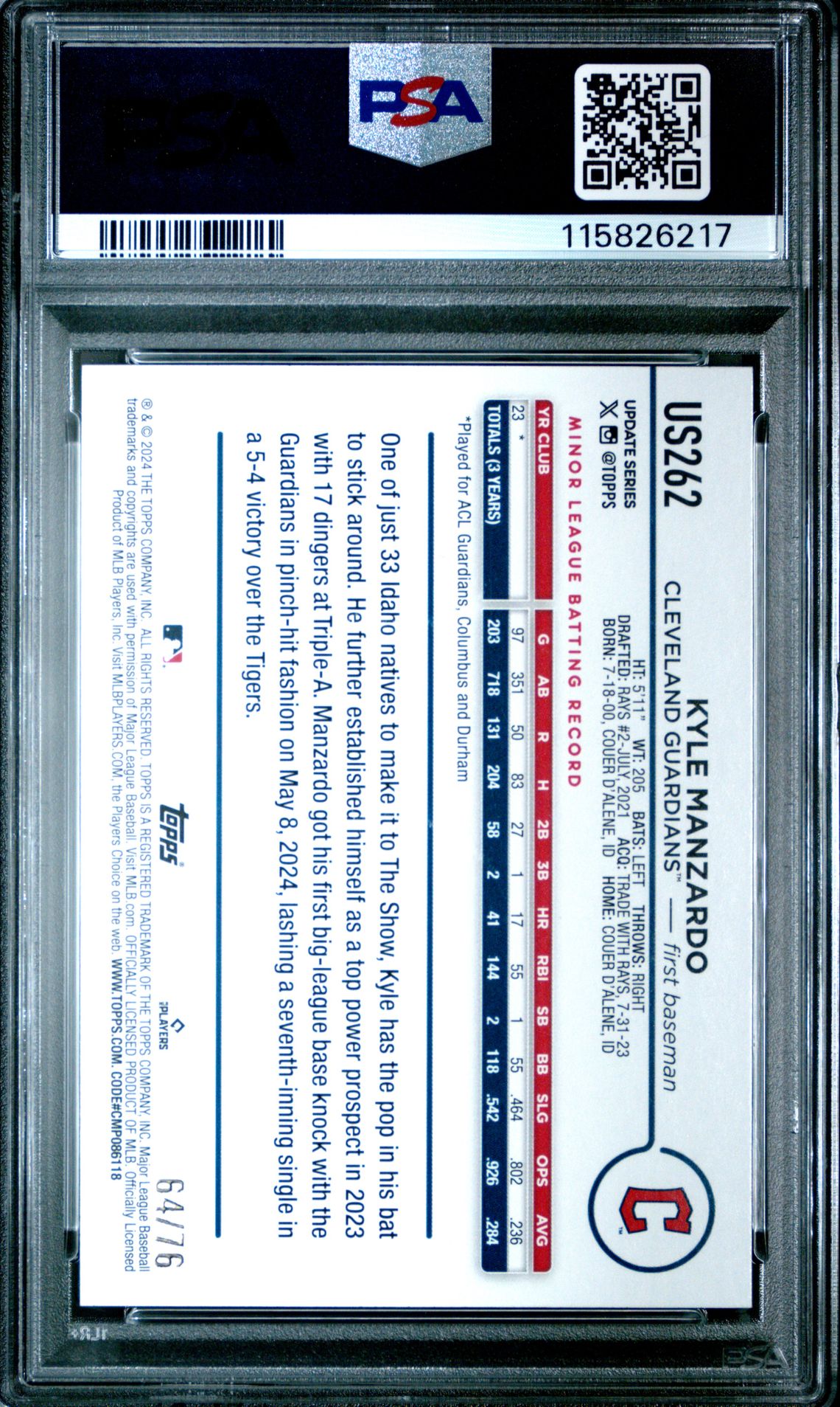 2024 Topps Update Kyle Manzardo #Us262 (Independence Day) Gem Mt 10 back