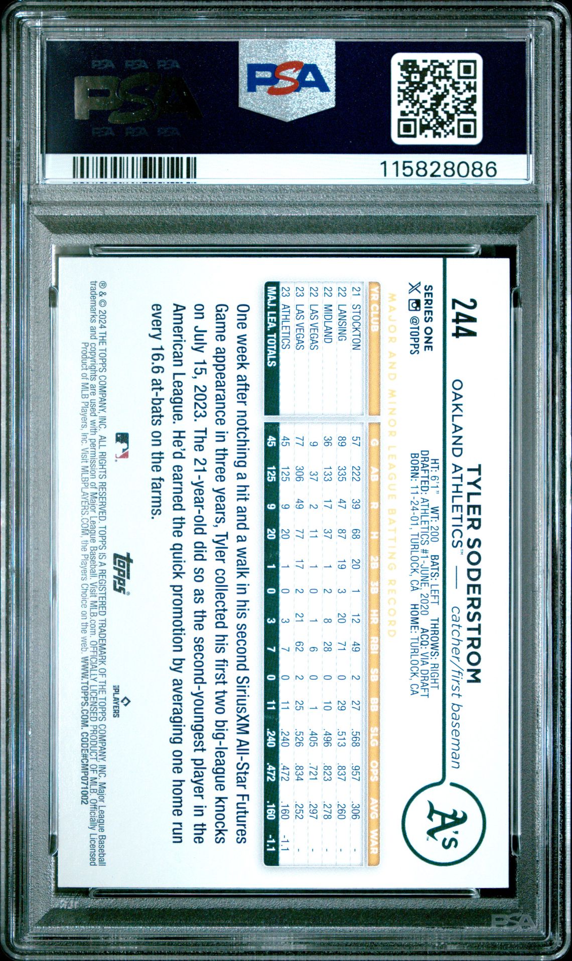 2024 Topps Tyler Soderstrom #244 (Asg Exclusive) Gem Mt 10 back