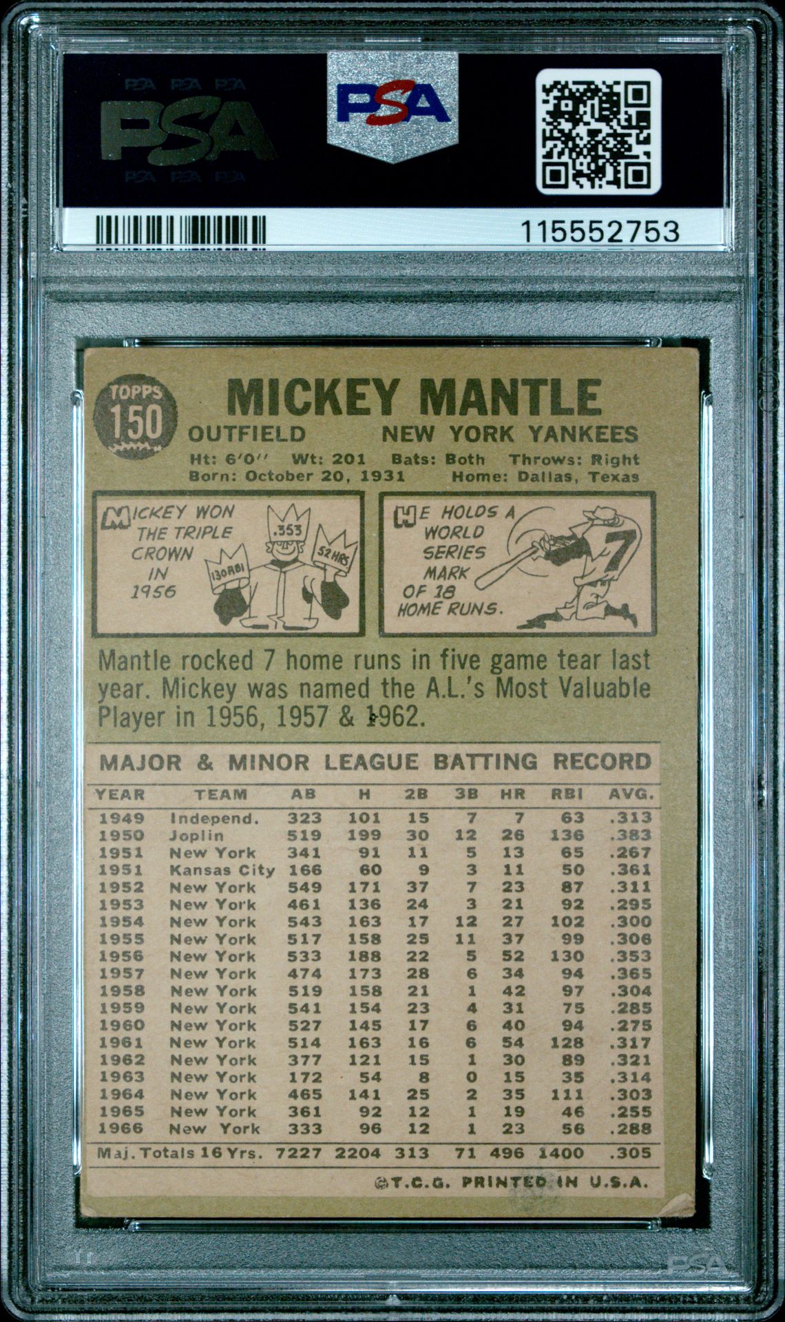 1967 Topps Mickey Mantle #150 Vg 3 back