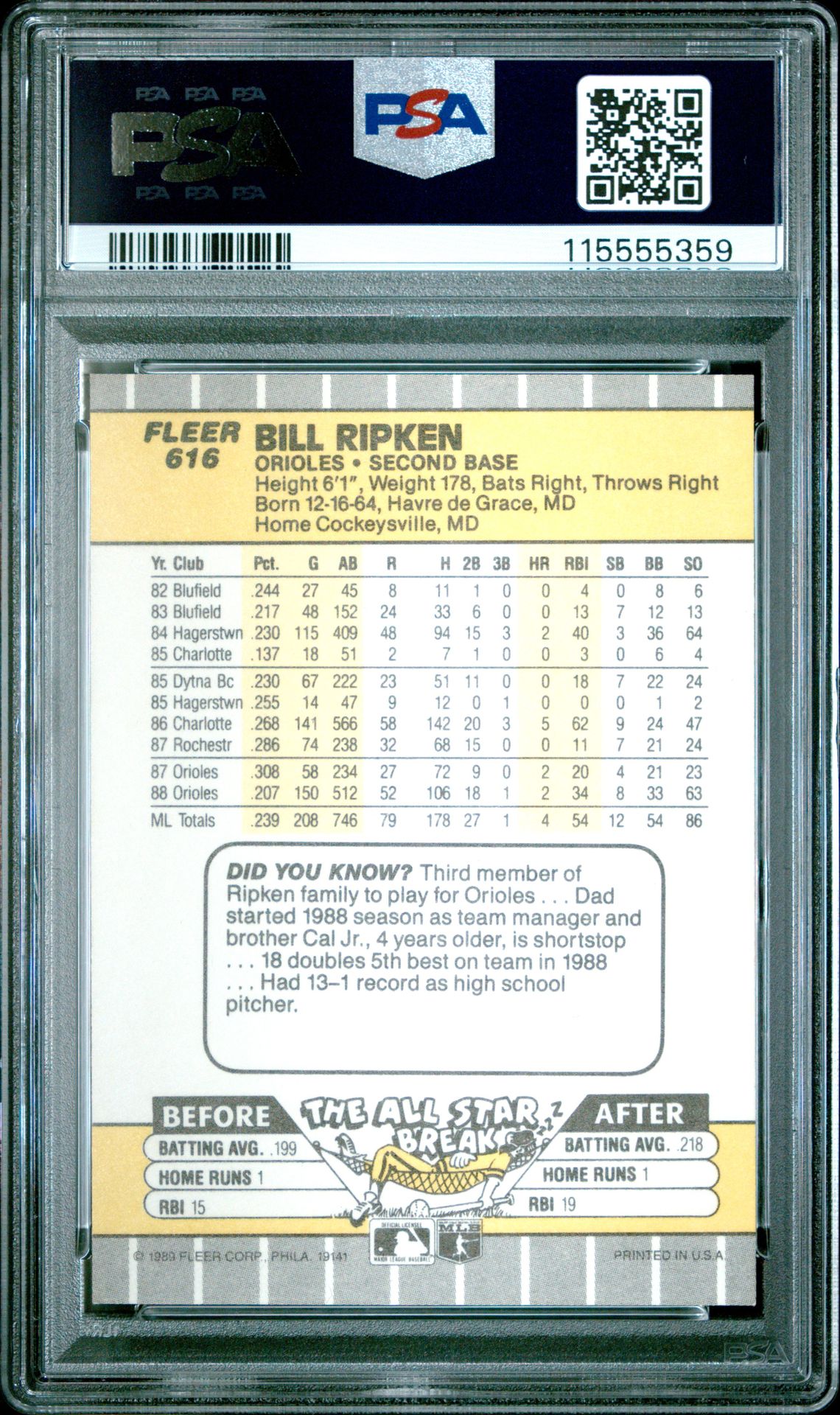 1989 Fleer Bill Ripken #616 (Ff Error) Mint 9 back