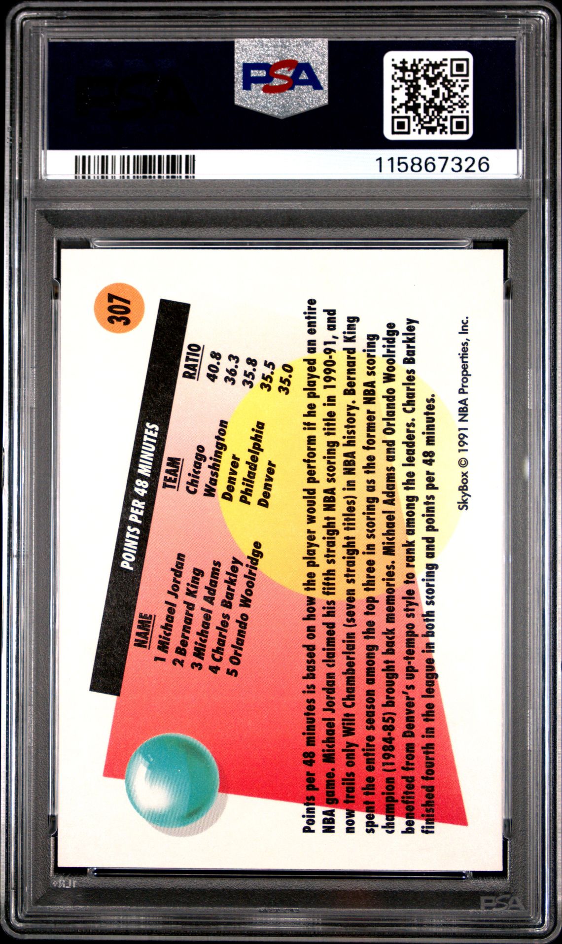 1991 Skybox Michael Jordan #307 Mint 9 back