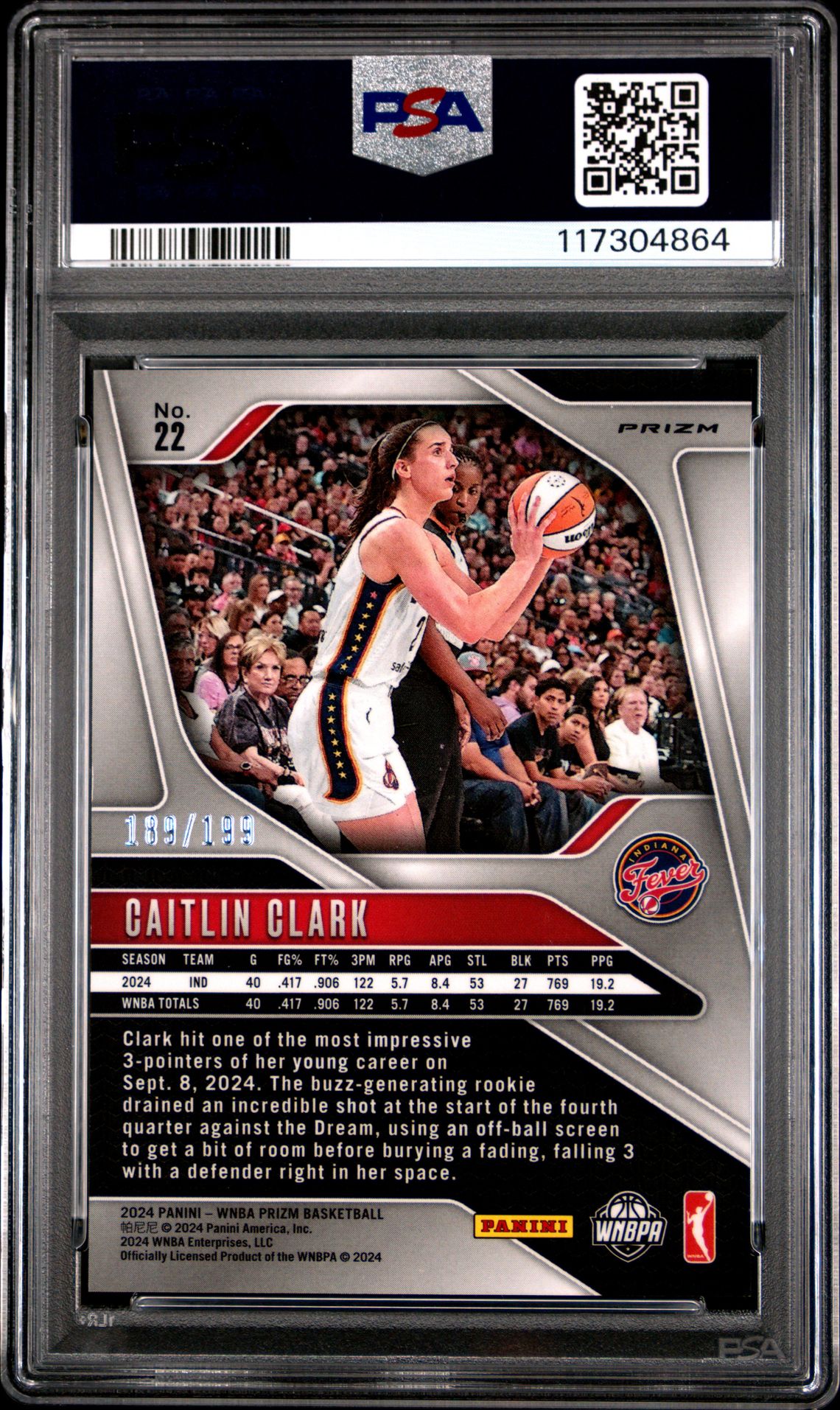 2024 Panini Prizm Wnba Caitlin Clark #22 (Blue Pulsar) Mint 9 back