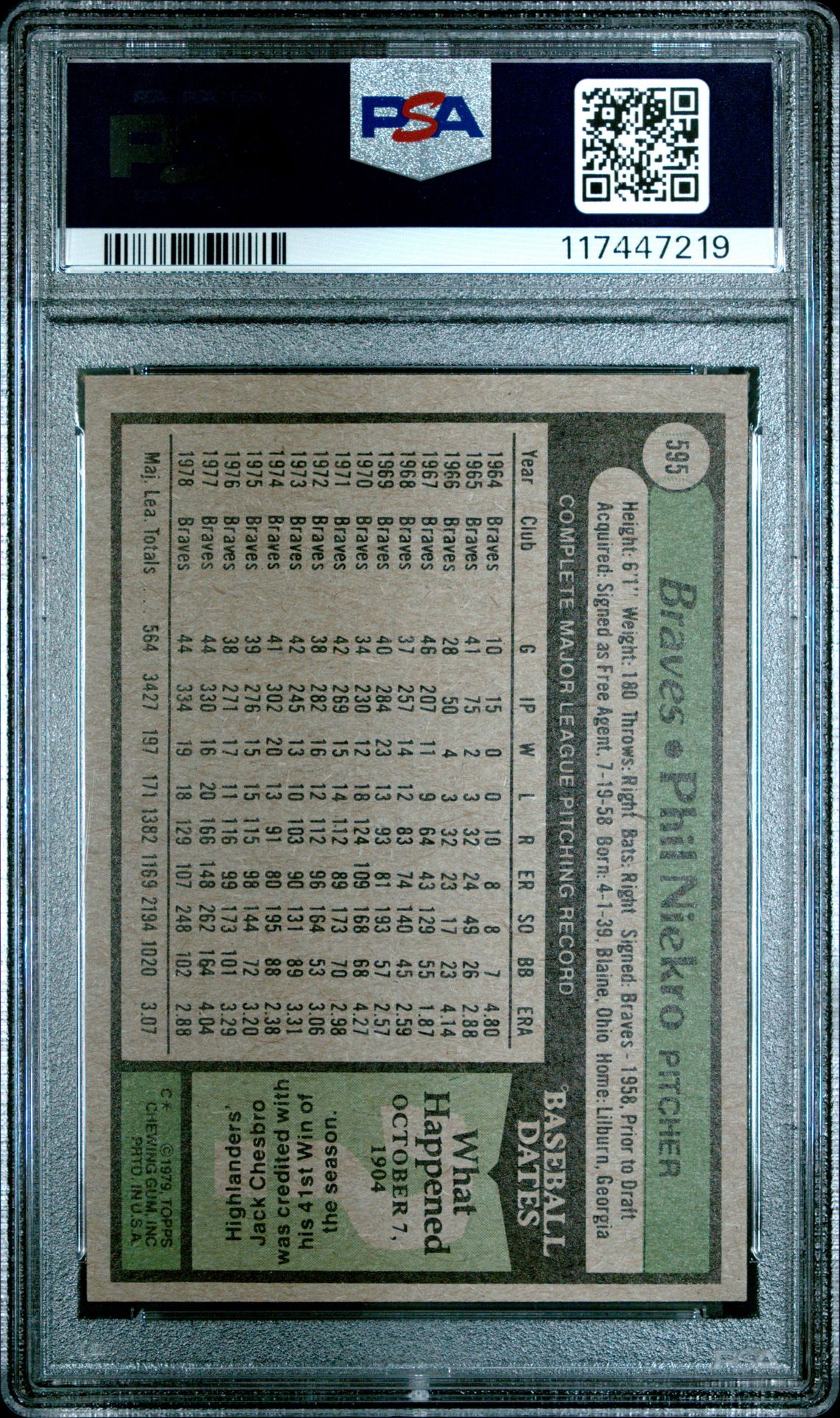 1979 Topps Phil Niekro #595 Ex-Mt 6 back