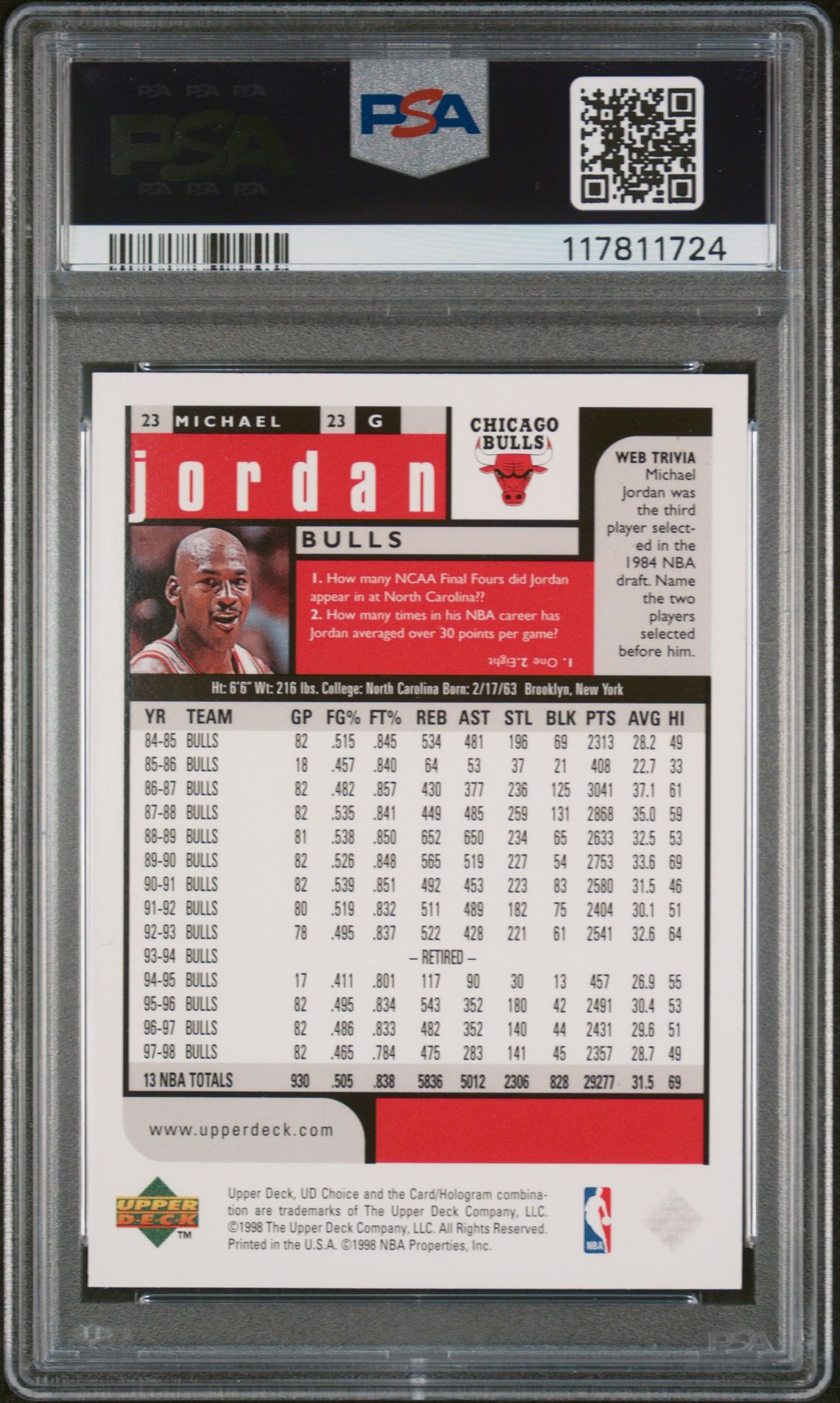 1998 Ud Choice Michael Jordan #23 Mint 9 back
