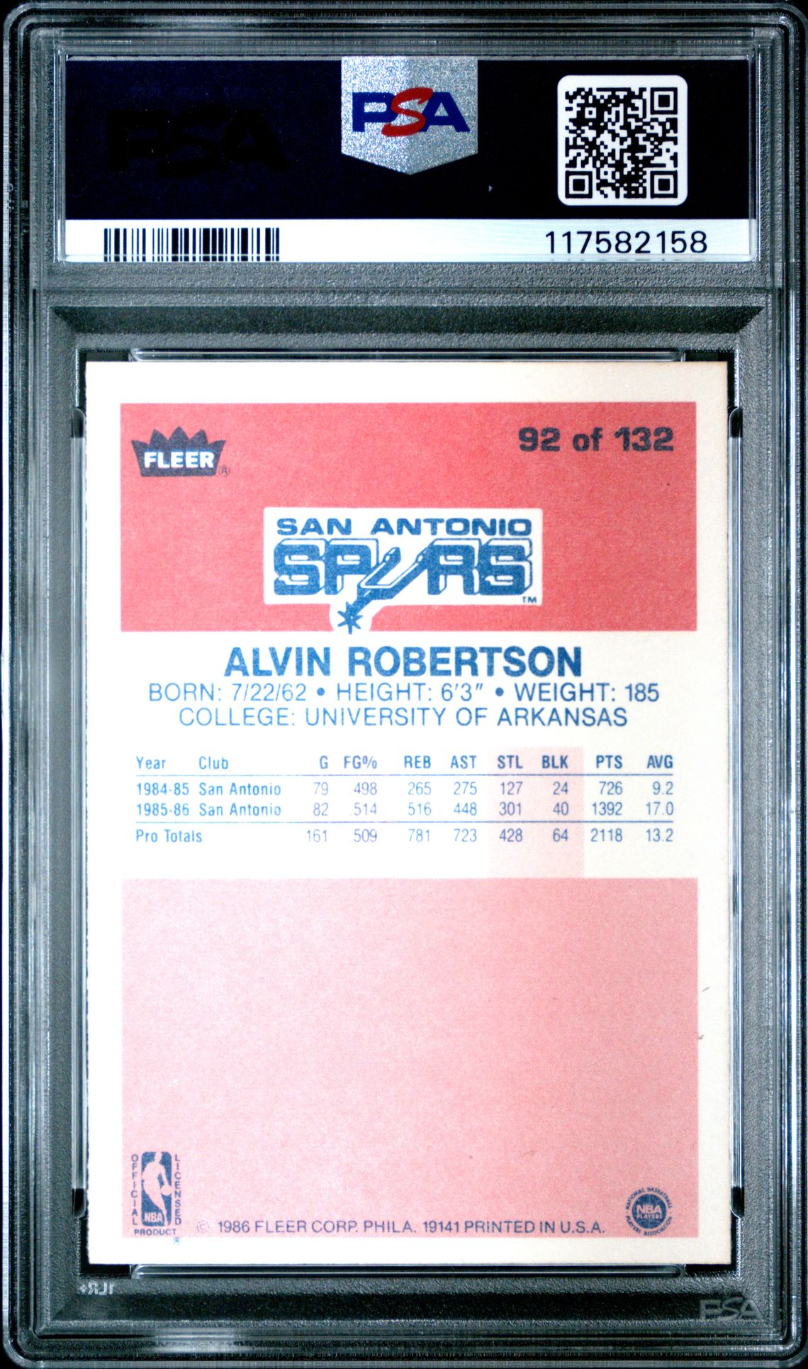 1986 Fleer Alvin Robertson #92 Nm 7 back