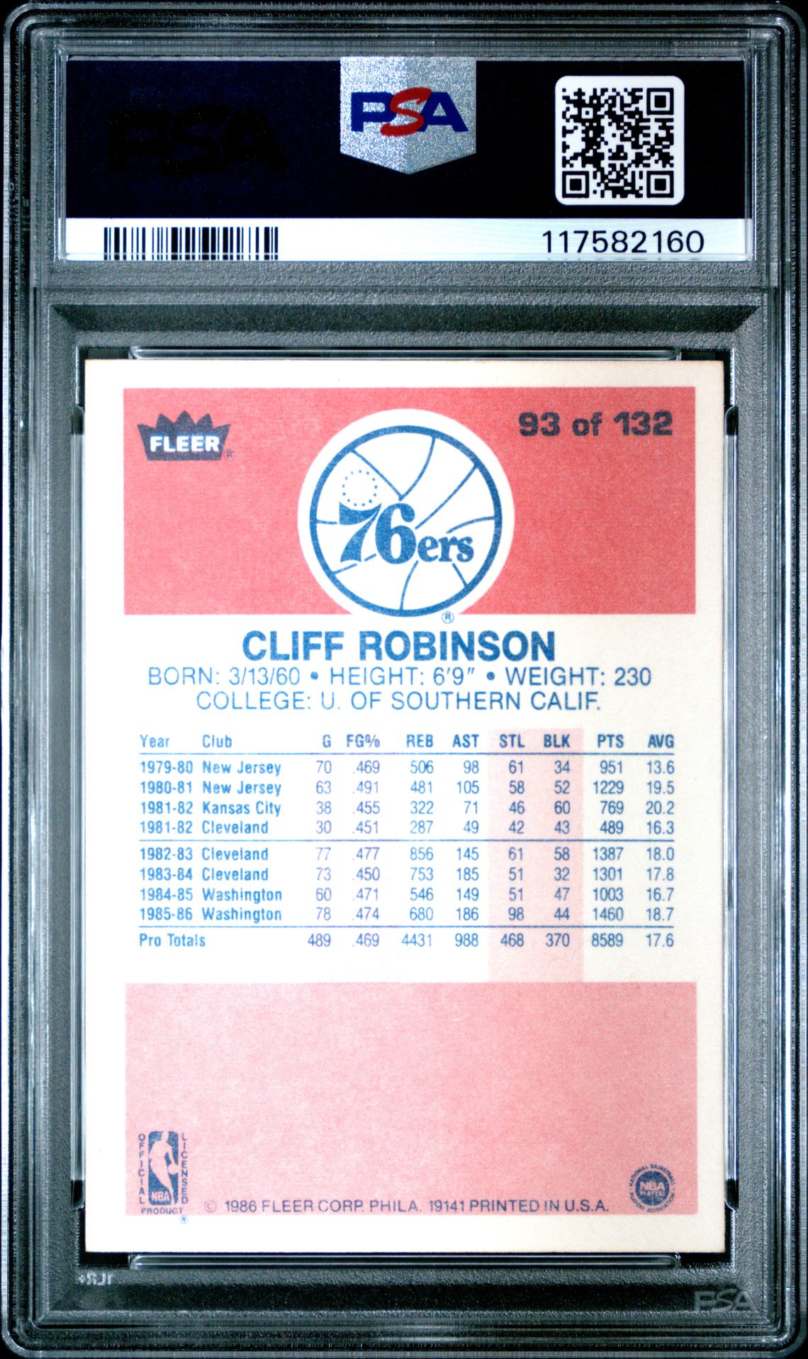 1986 Fleer Cliff Robinson #93 Nm 7 back