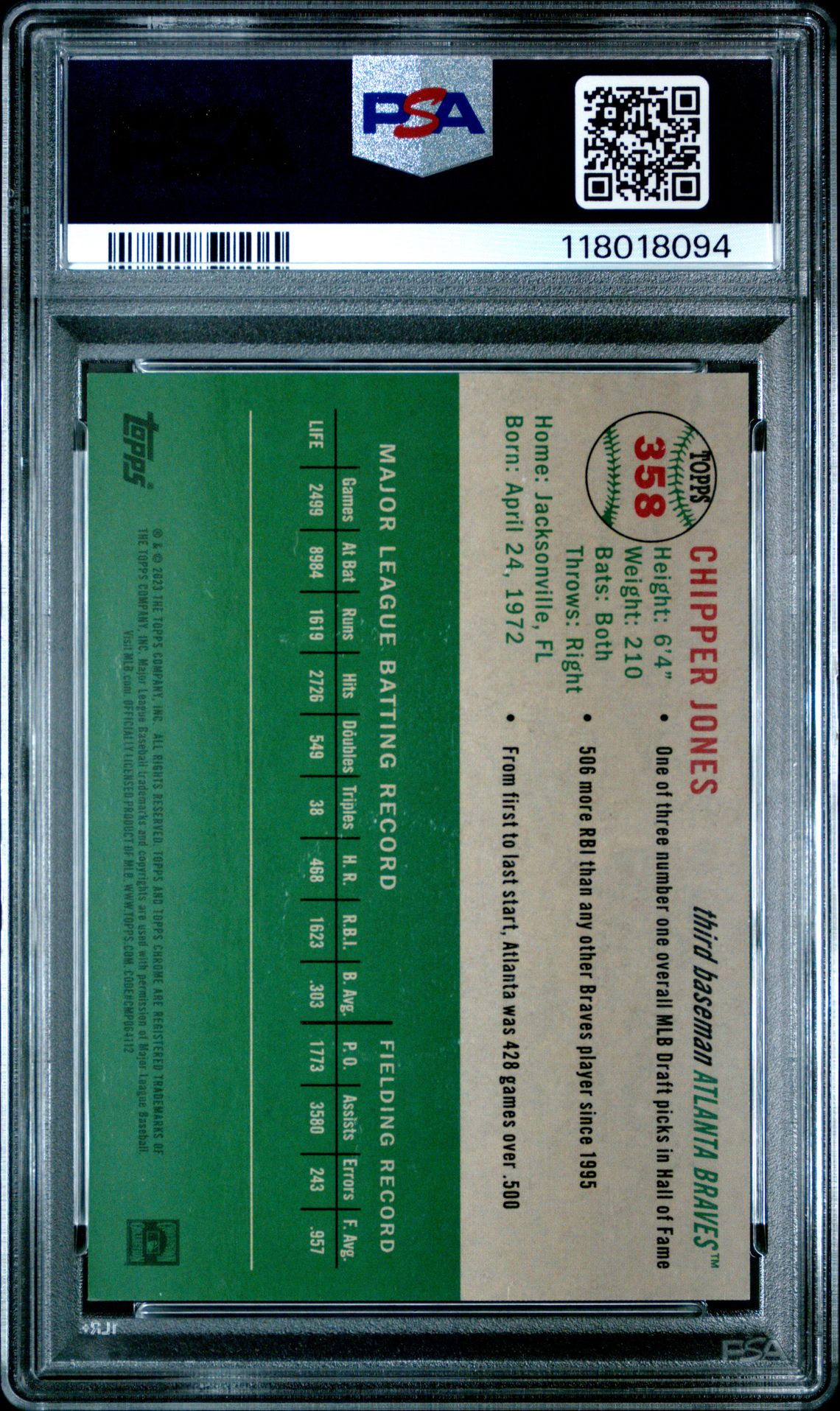 2023 Topps Chrome Platinum Anniversary Chipper Jones #358 (Gold Refractor) Mint 9 back