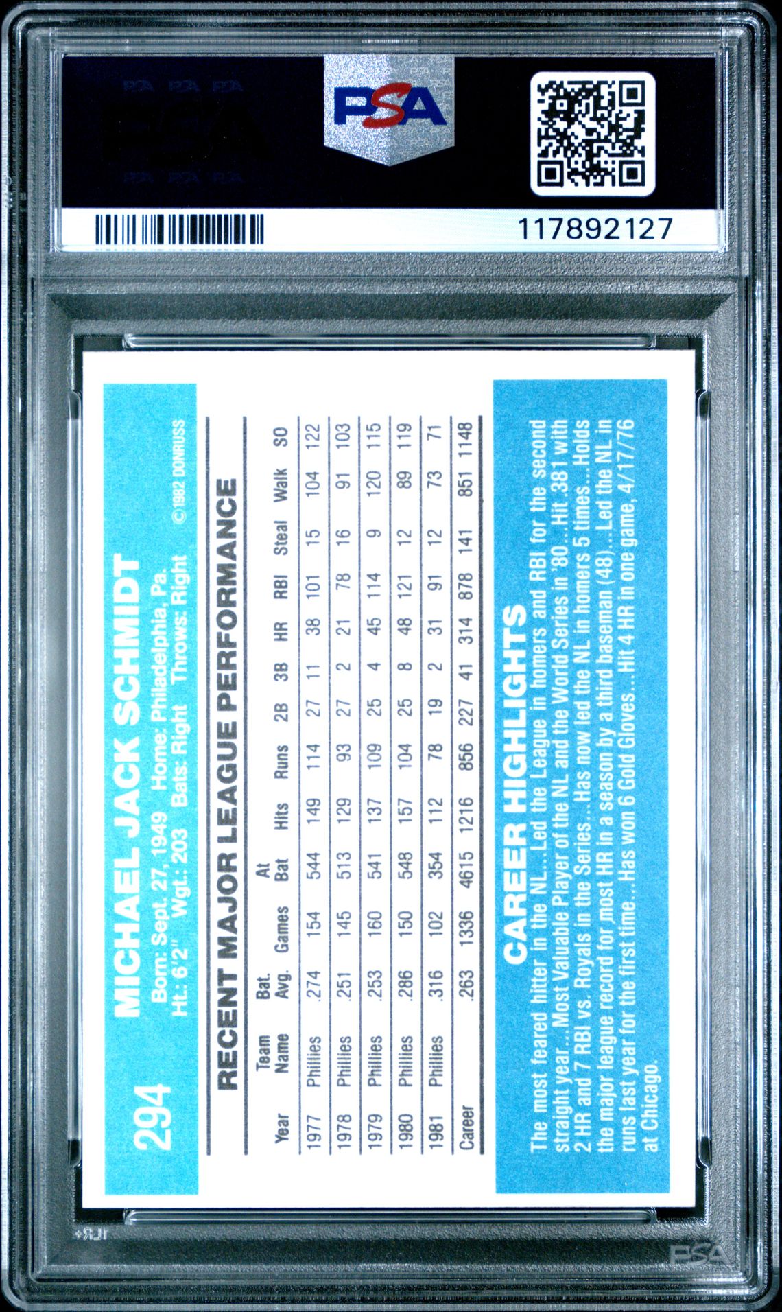 1982 Donruss Mike Schmidt #294 Nm 7 back