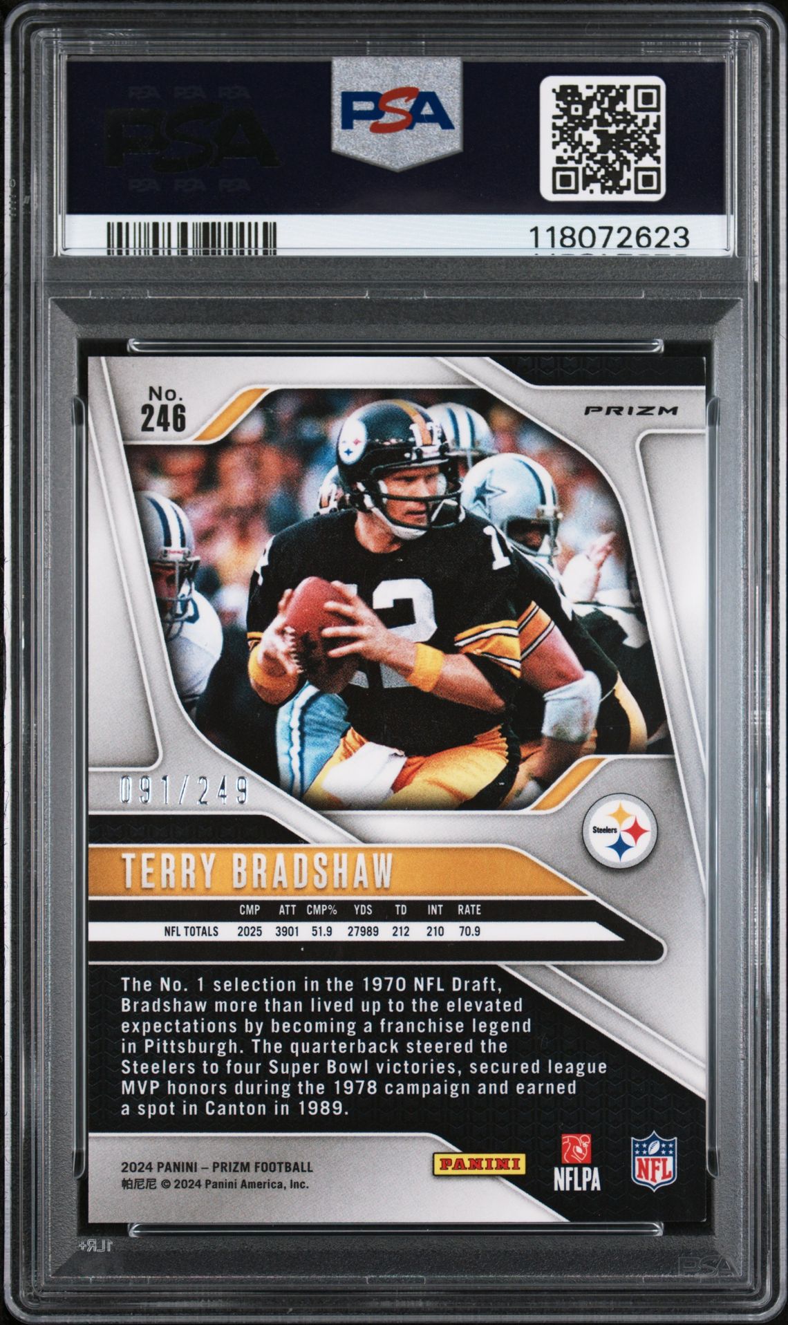 2024 Panini Prizm Terry Bradshaw #246 (Orange Prizm) Mint 9 back
