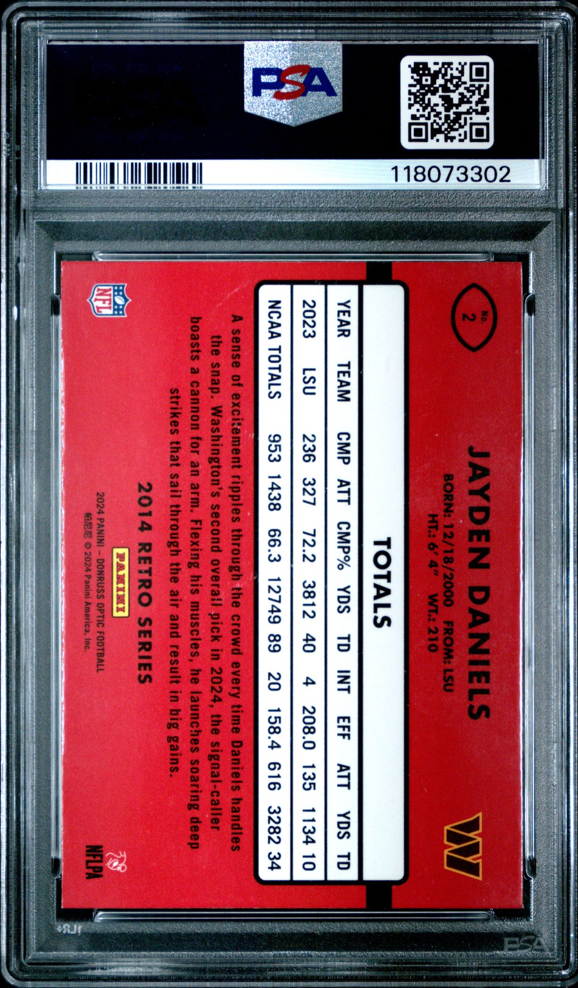 2024 Panini Donruss Optic 2014 Retro Series Jayden Daniels #2 Gem Mt 10 back