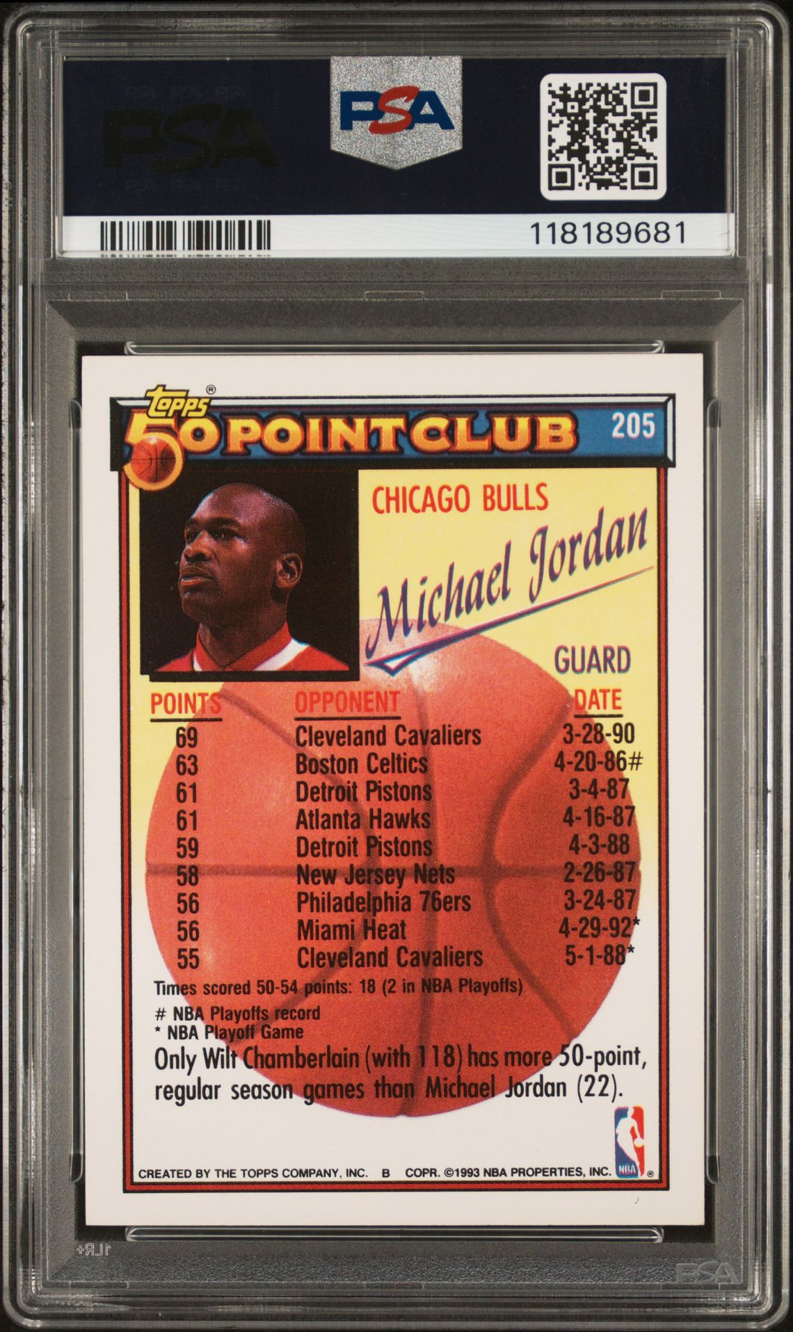 1992 Topps Michael Jordan #205 Ex 5 back