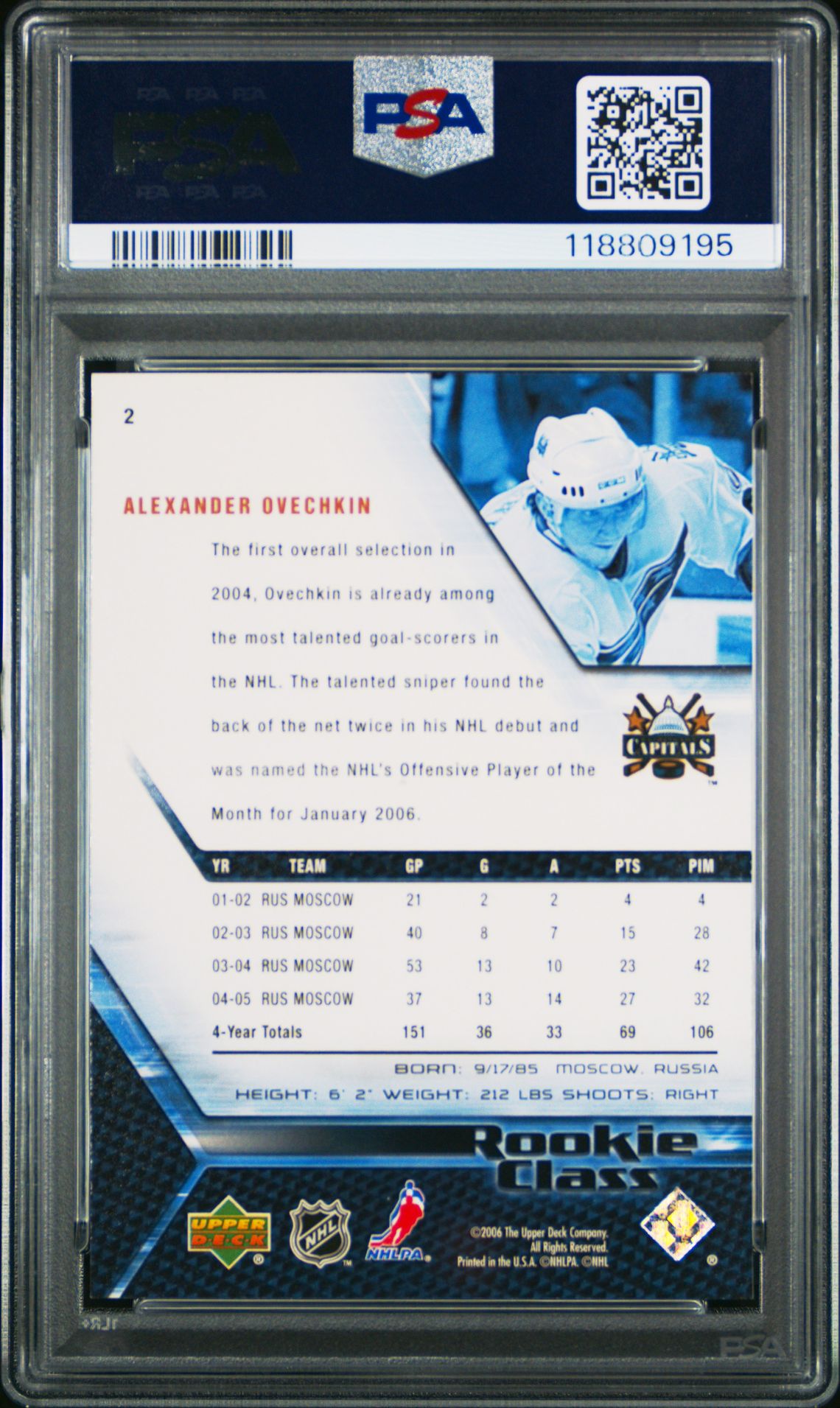 2005 Upper Deck Rookie Class Alexander Ovechkin #2 (Rookie Class) Mint 9 back