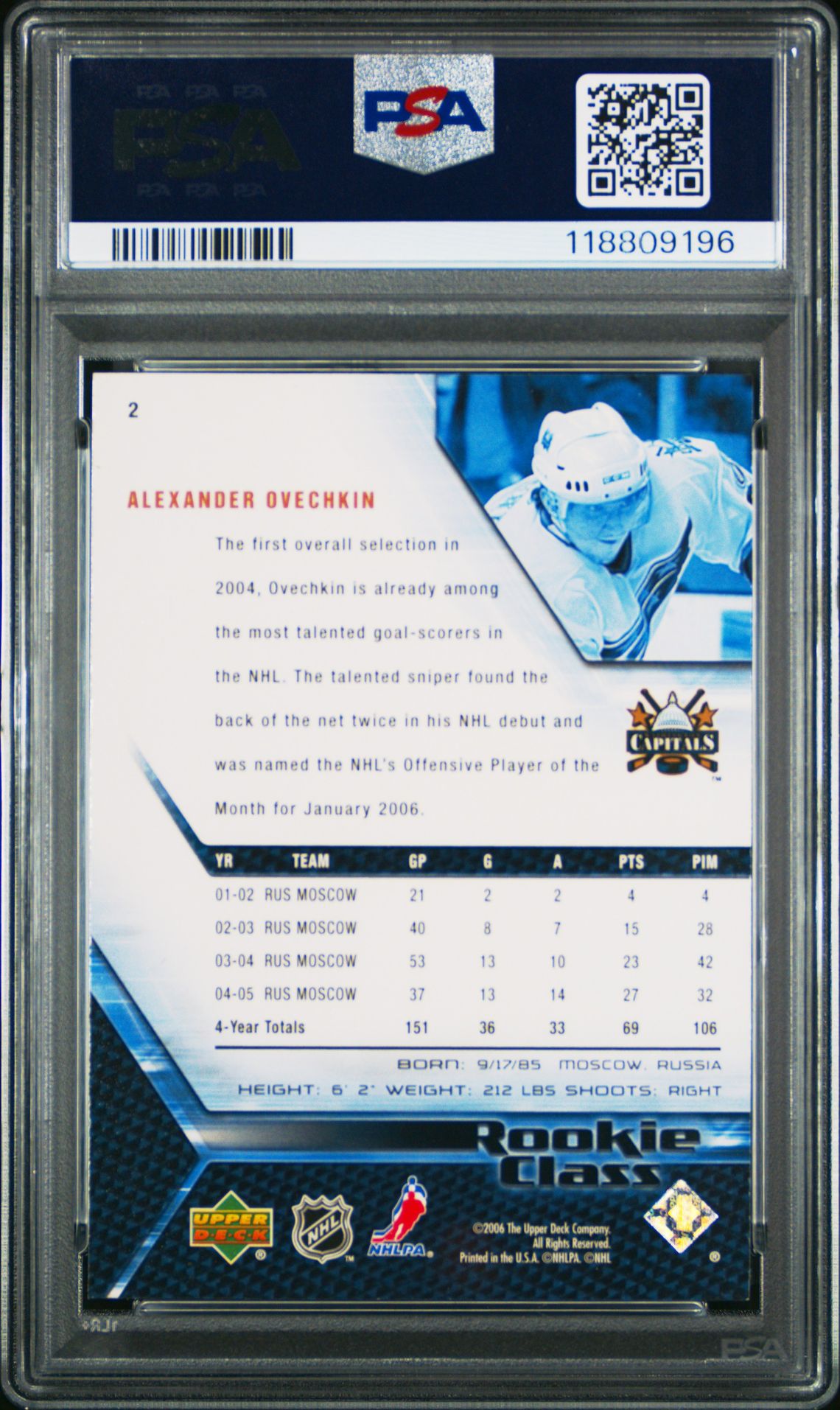 2005 Upper Deck Rookie Class Alexander Ovechkin #2 (Rookie Class) Mint 9 back