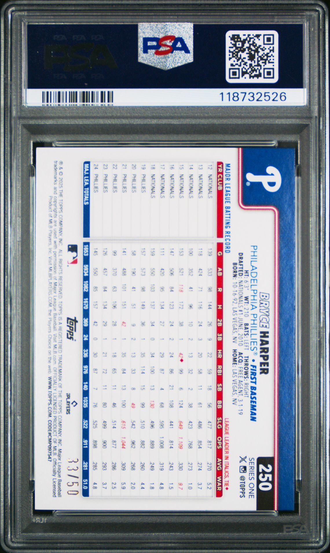 2025 Topps Bryce Harper #250 (Flowers) Gem Mt 10 back