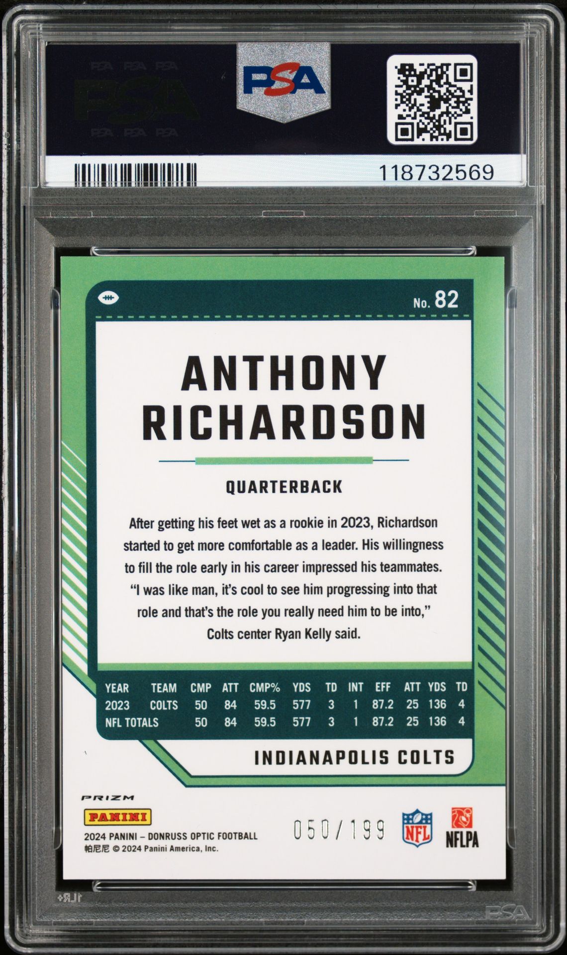2024 Panini Donruss Optic Anthony Richardson #82 (Blue) Mint 9 back