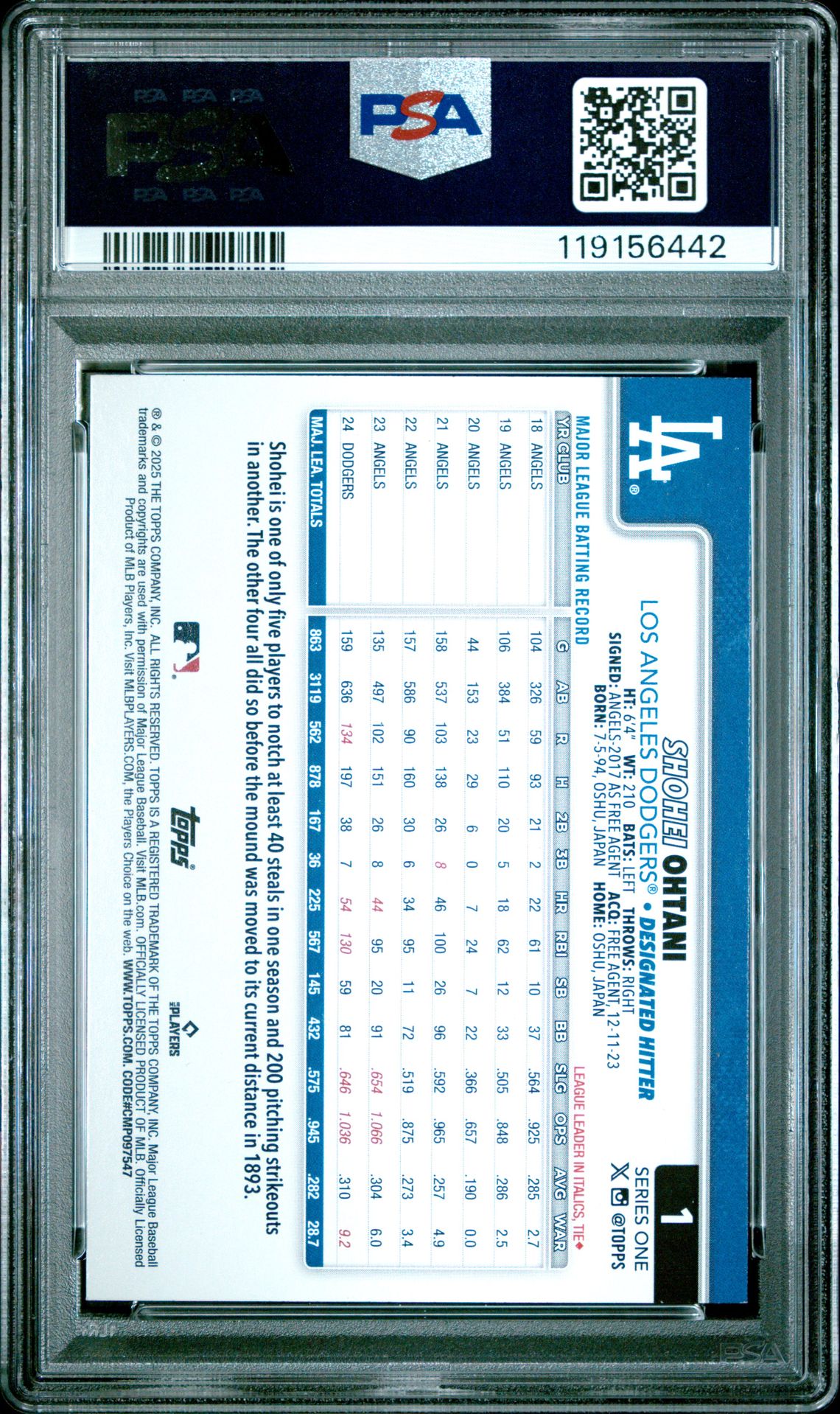 2025 Topps Shohei Ohtani #1 (Confetti) Mint 9 back