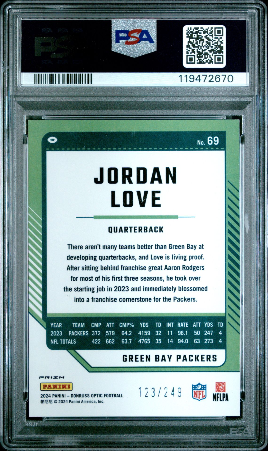 2024 Panini Donruss Optic Jordan Love #69 (Orange) Gem Mt 10 back