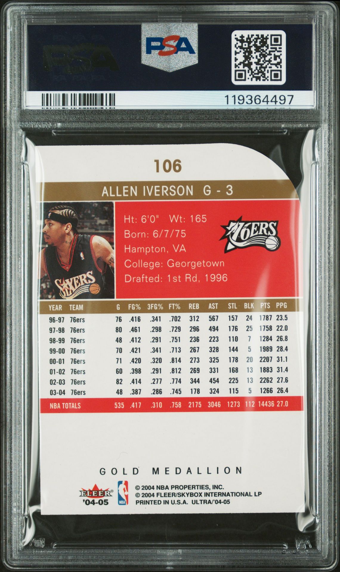 2004 Ultra Allen Iverson #106 (Gold Medallion) Nm-Mt 8 back