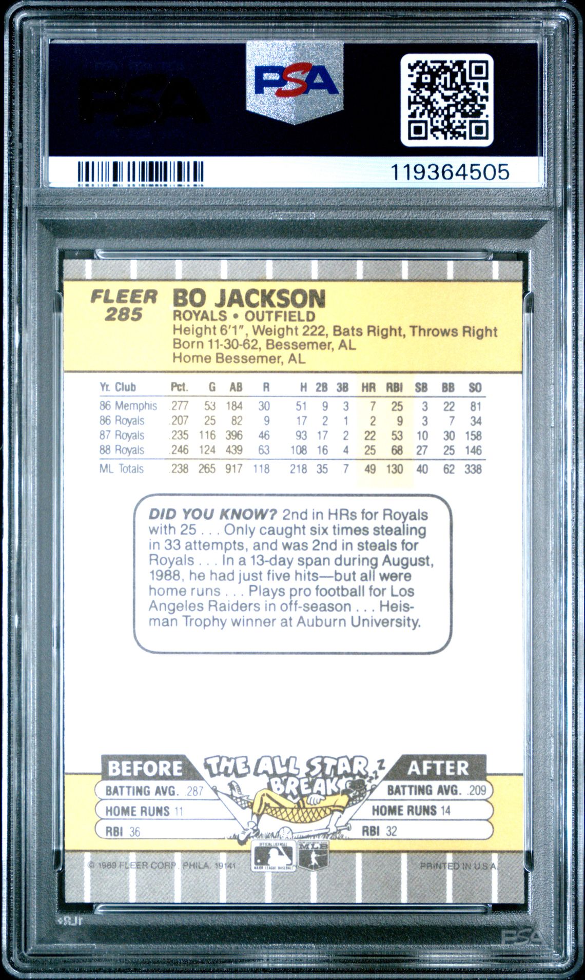1989 Fleer Bo Jackson #285 Ex 5 back