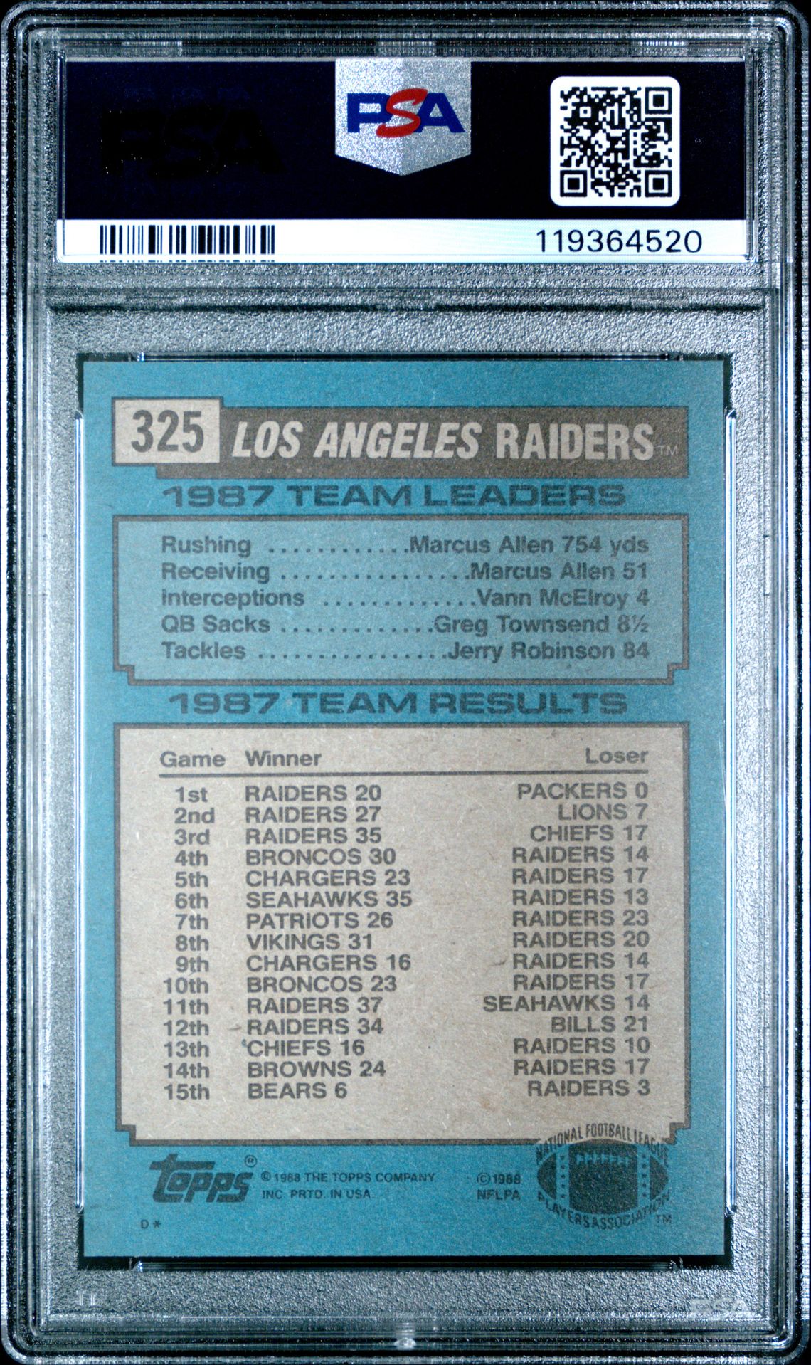 1988 Topps Raiders Team Ldrs. #325 (Bo Jackson All Alone) Mint 9 back