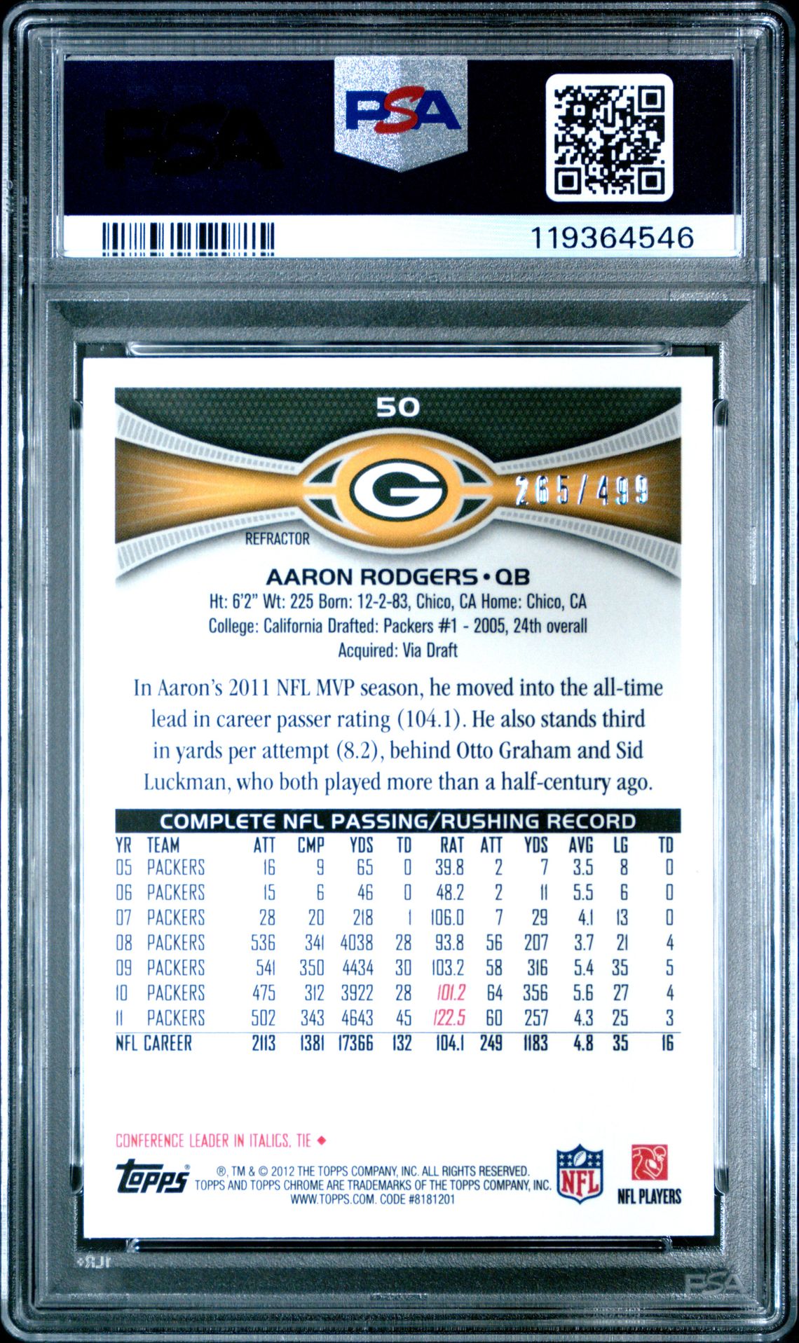 2012 Topps Chrome Aaron Rodgers #50 (Camouflage Refractor) Gem Mt 10 back