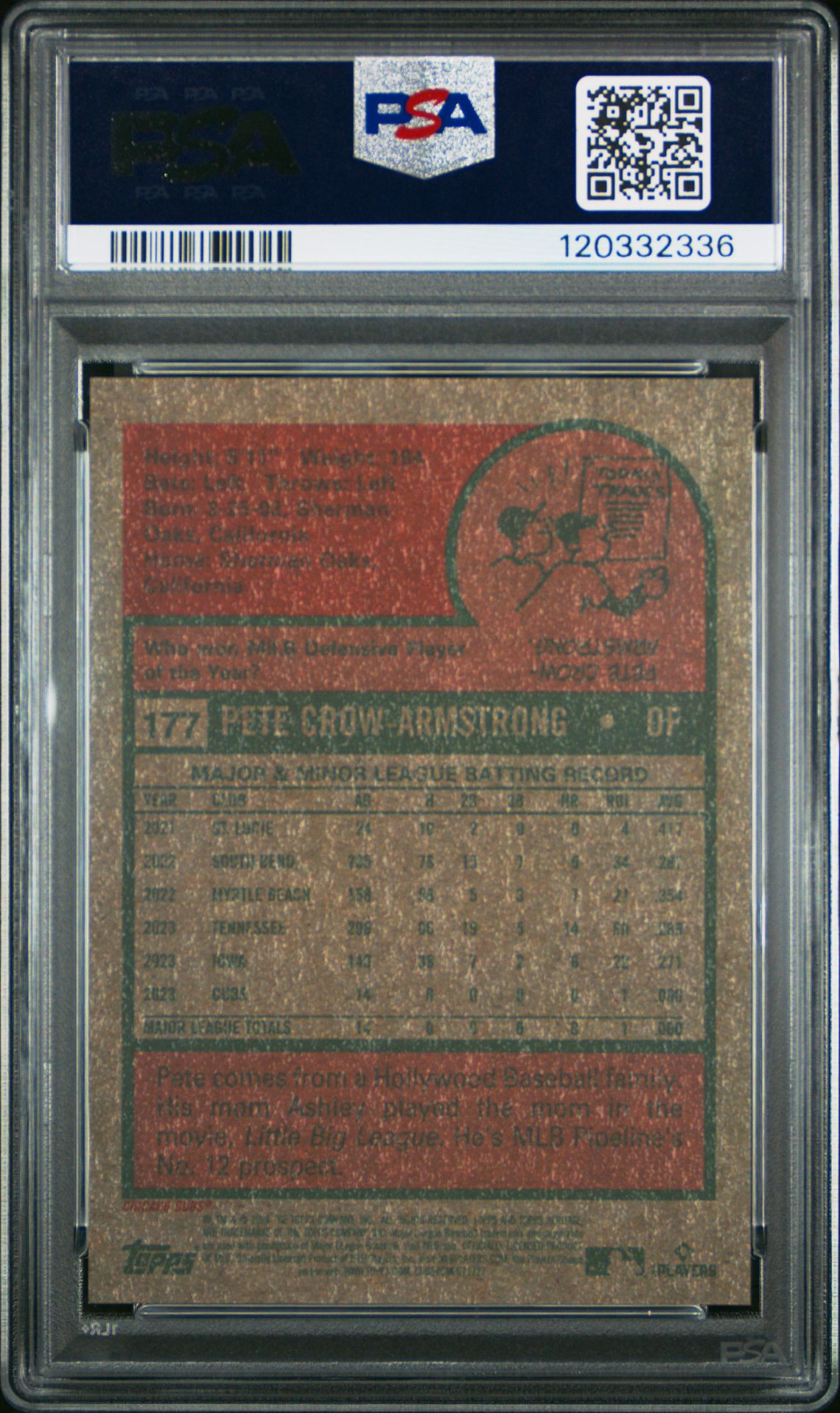 2024 Topps Heritage Pete Crow-Armstrong #177 (Chrome) Gem Mt 10 back