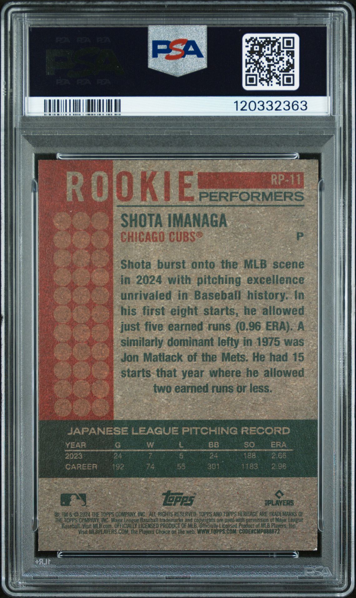 2024 Topps Heritage High Number Rookie Performers Shota Imanaga #Rp11 Mint 9 back