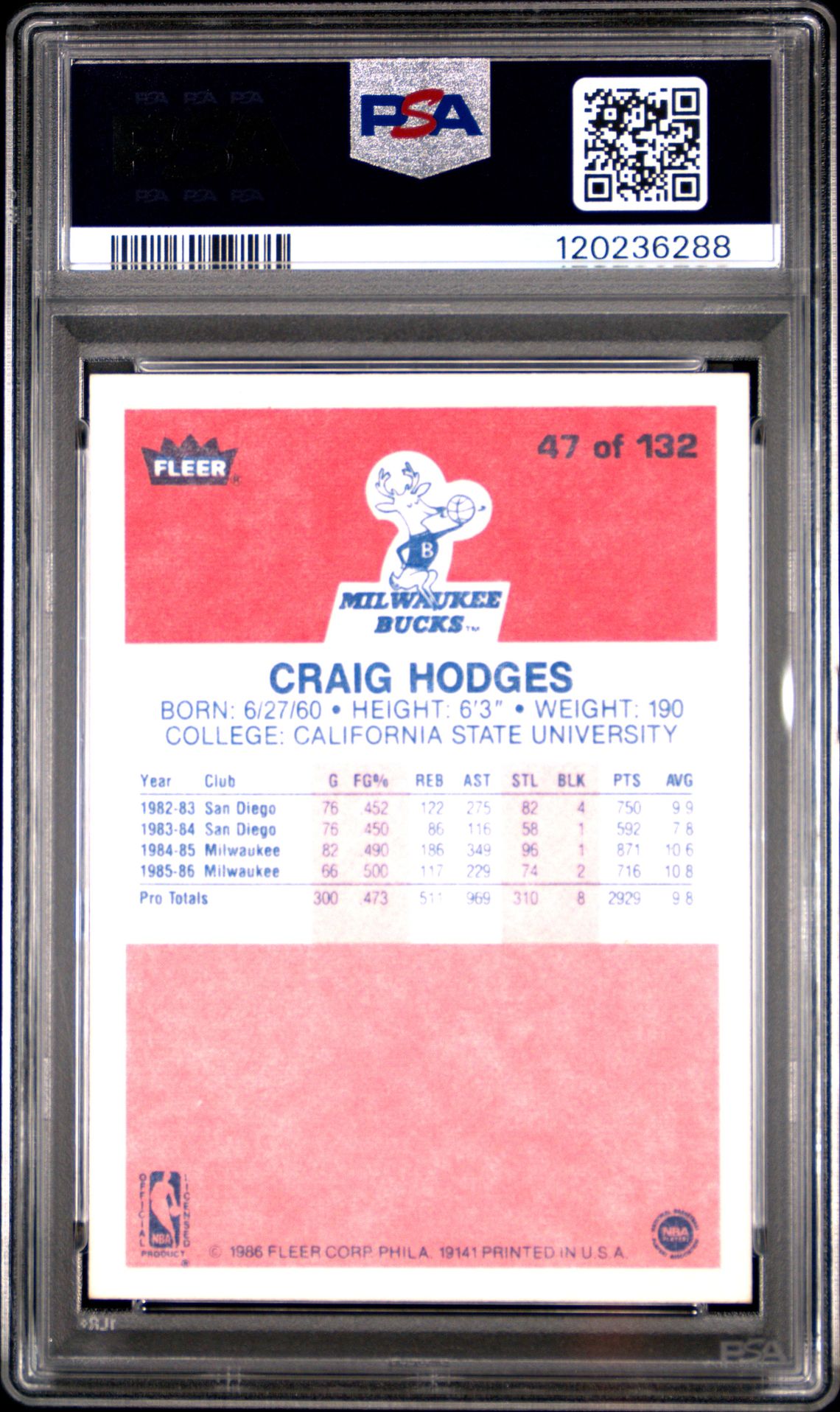 1986 Fleer Craig Hodges #47 Mint 9 back