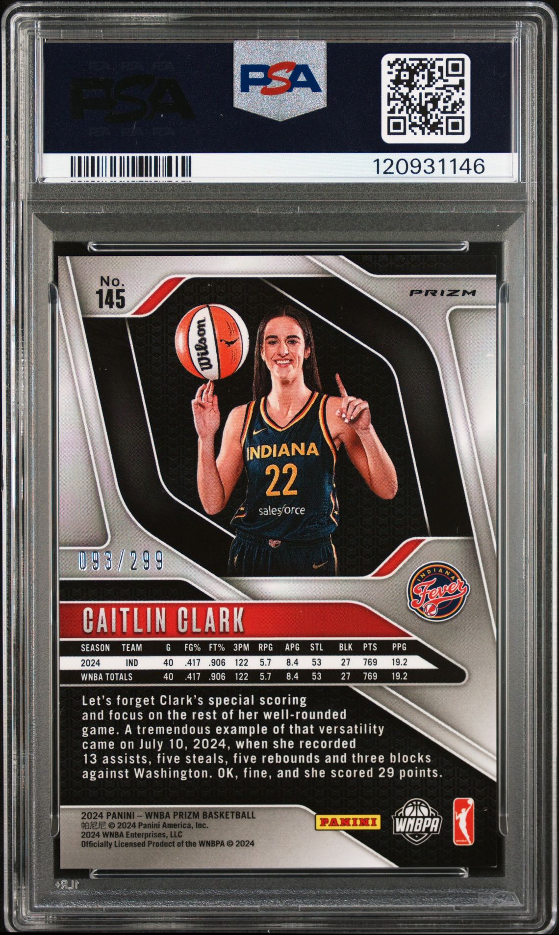 2024 Panini Prizm Wnba Caitlin Clark #145 (Red Pulsar) Mint 9 back