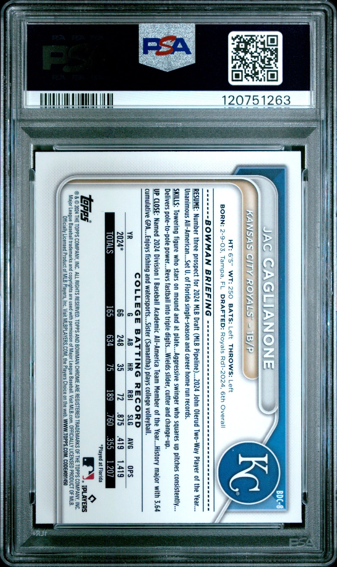 2024 Bowman Draft Jac Caglianone #Bdc8 (Chrome) Mint 9 back