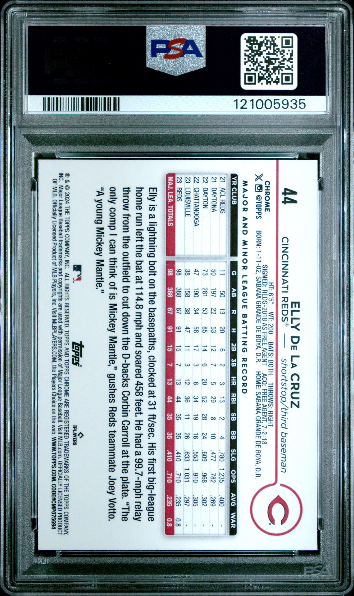 2024 Topps Chrome Elly De La Cruz #44 (Aqua Lava Refractor) Gem Mt 10 back